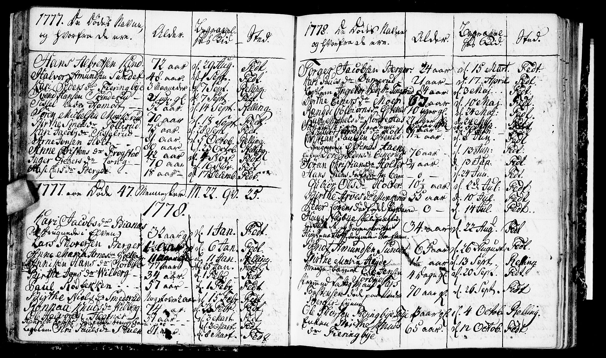 Fet prestekontor Kirkebøker, AV/SAO-A-10370a/F/Fa/L0006: Parish register (official) no. I 6, 1764-1814