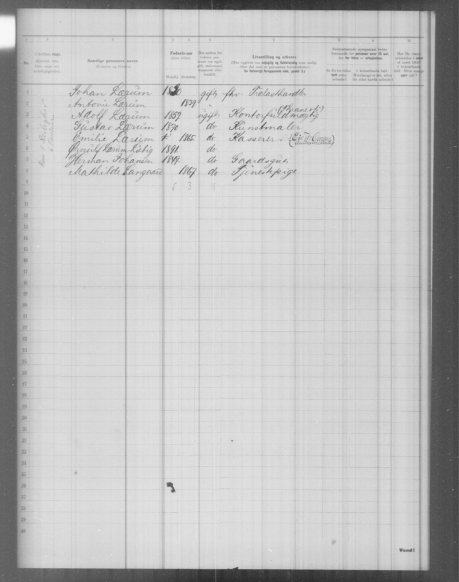 OBA, Municipal Census 1902 for Kristiania, 1902, p. 4500