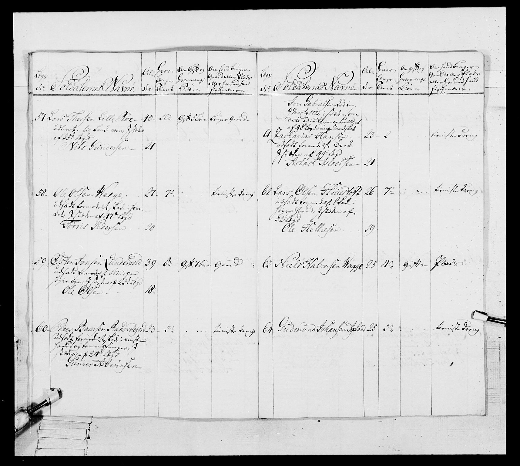 Generalitets- og kommissariatskollegiet, Det kongelige norske kommissariatskollegium, AV/RA-EA-5420/E/Eh/L0105: 2. Vesterlenske nasjonale infanteriregiment, 1766-1773, p. 379