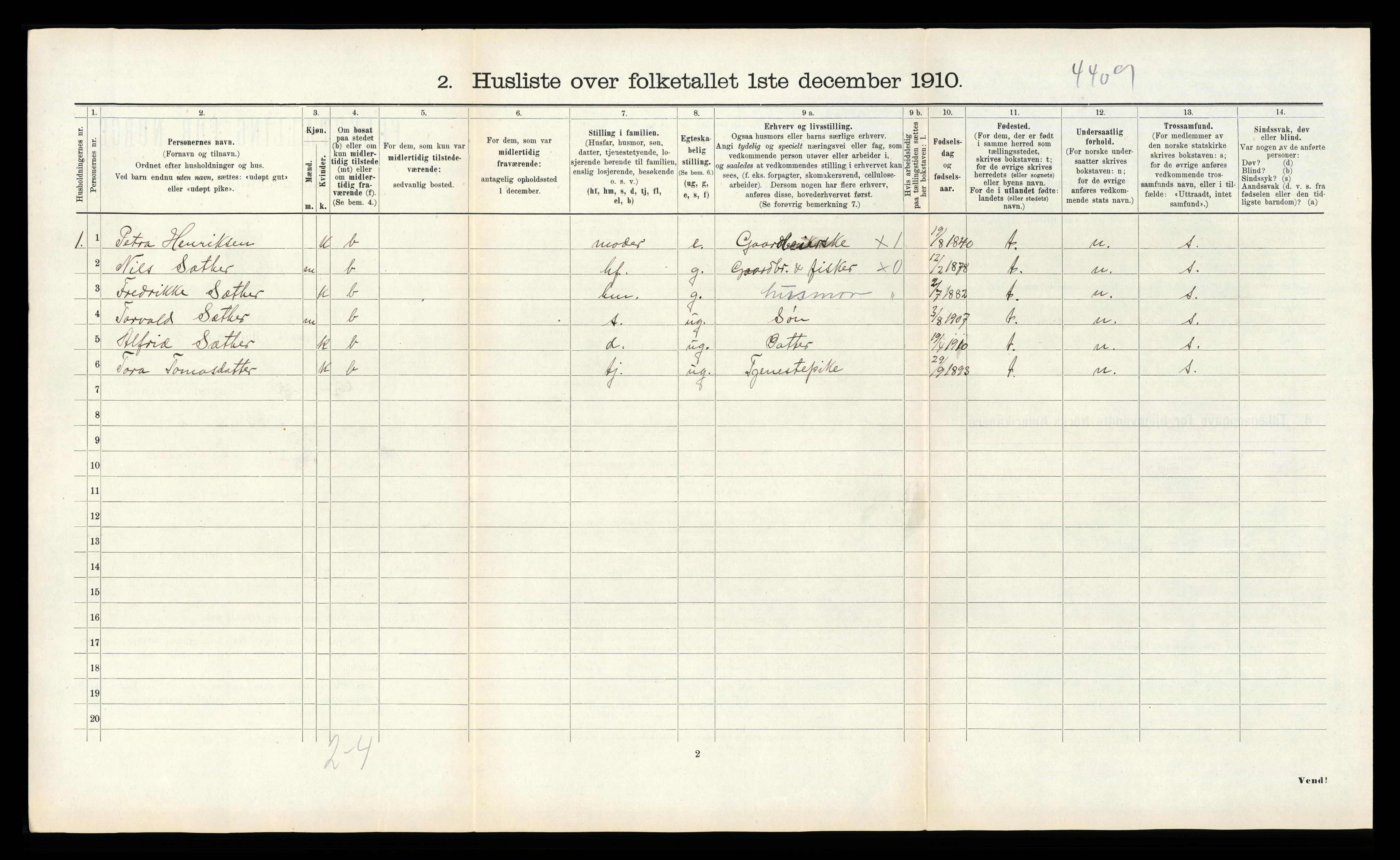 RA, 1910 census for Gravvik, 1910, p. 234