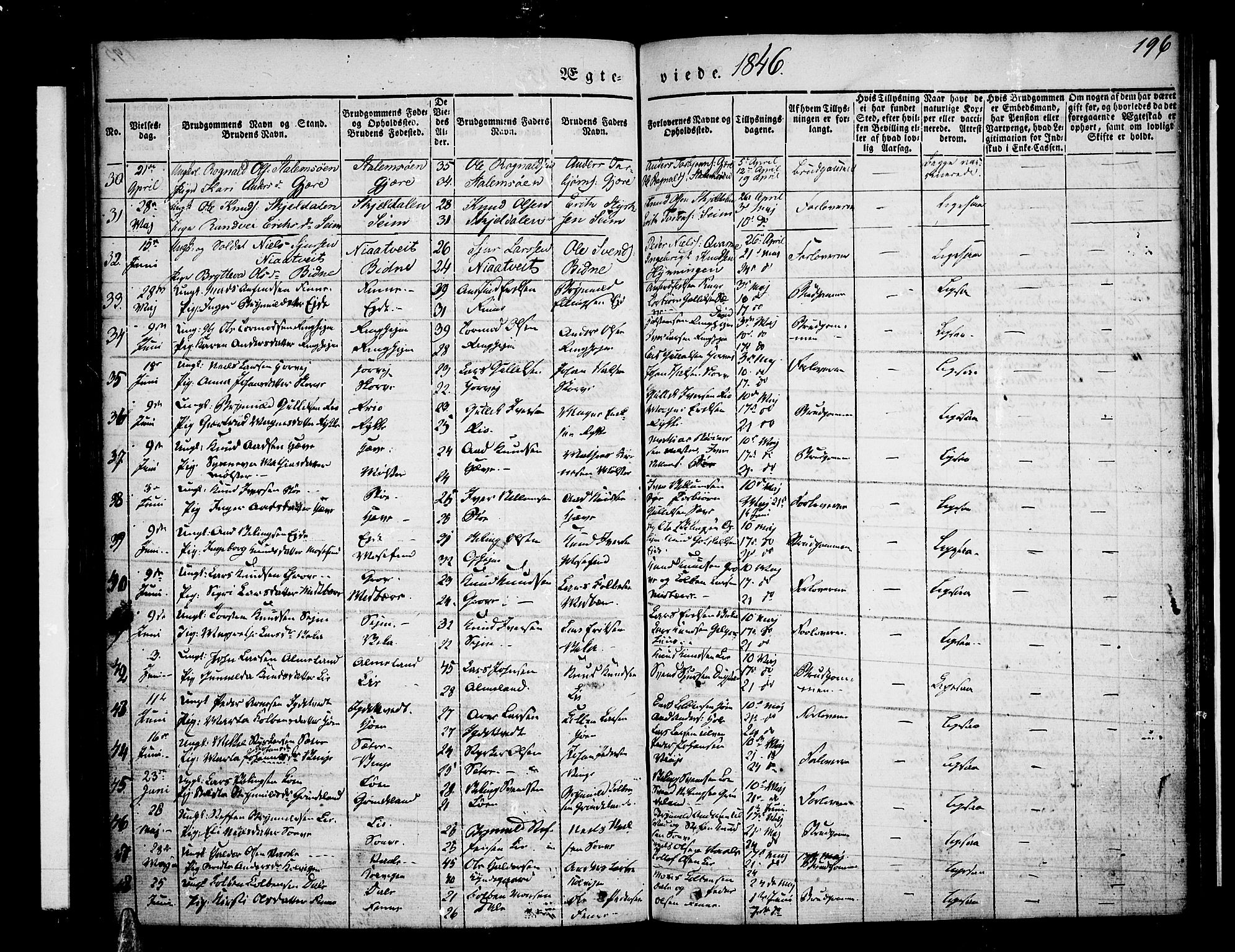 Voss sokneprestembete, AV/SAB-A-79001/H/Haa: Parish register (official) no. A 13, 1836-1851, p. 196