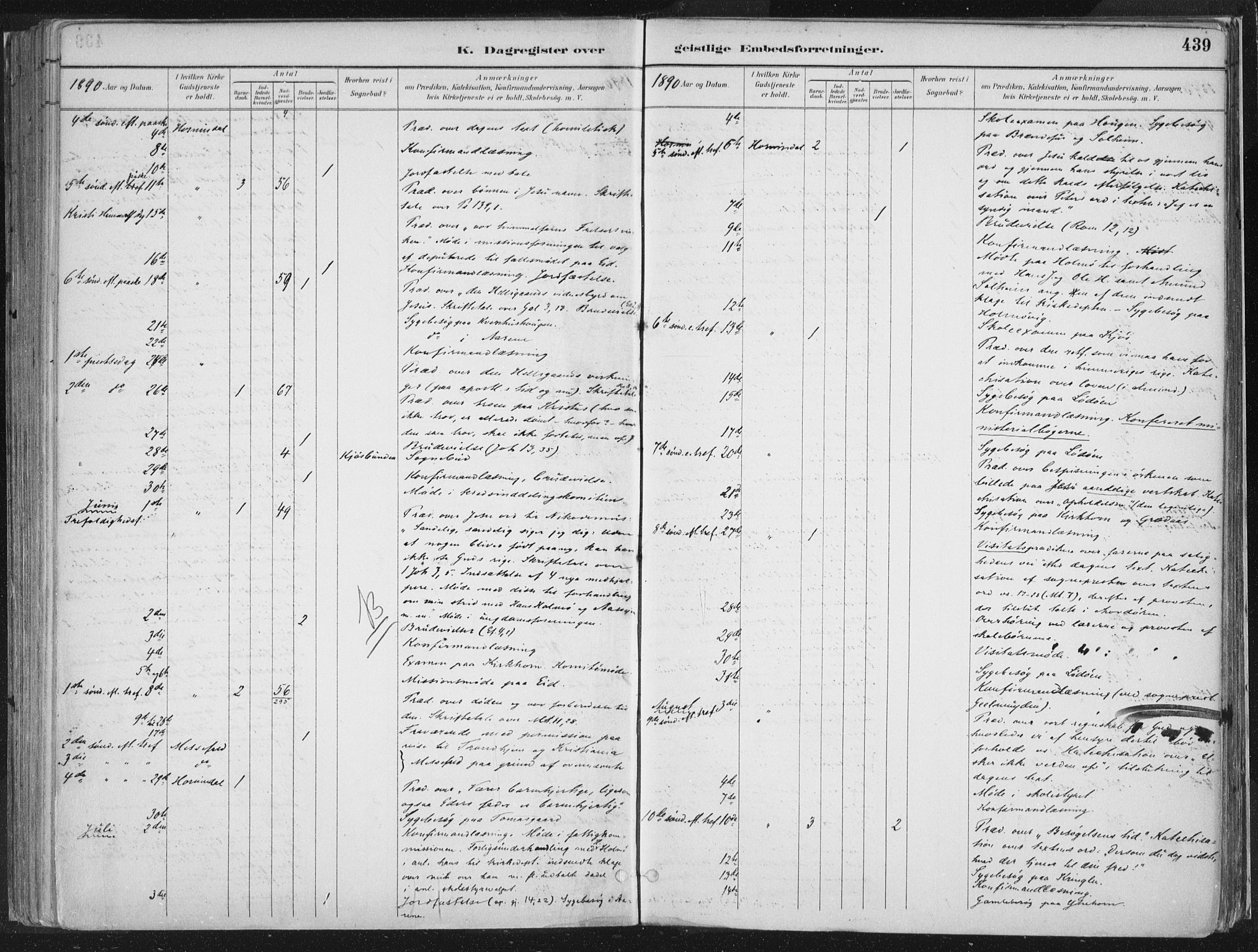 Hornindal sokneprestembete, AV/SAB-A-82401/H/Haa/Haaa/L0003/0002: Parish register (official) no. A 3B, 1885-1917, p. 439