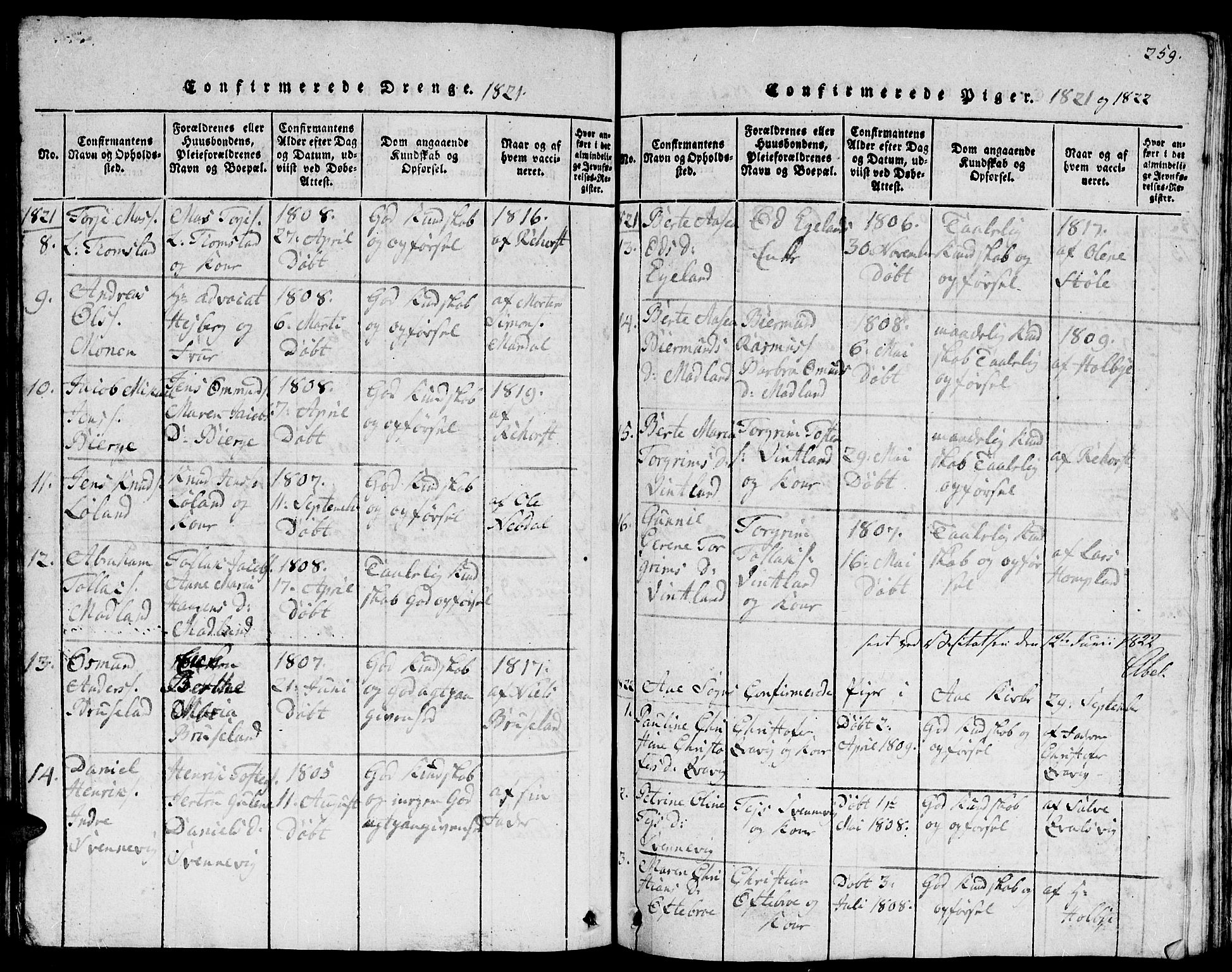 Lyngdal sokneprestkontor, SAK/1111-0029/F/Fb/Fbc/L0001: Parish register (copy) no. B 1, 1815-1844, p. 259