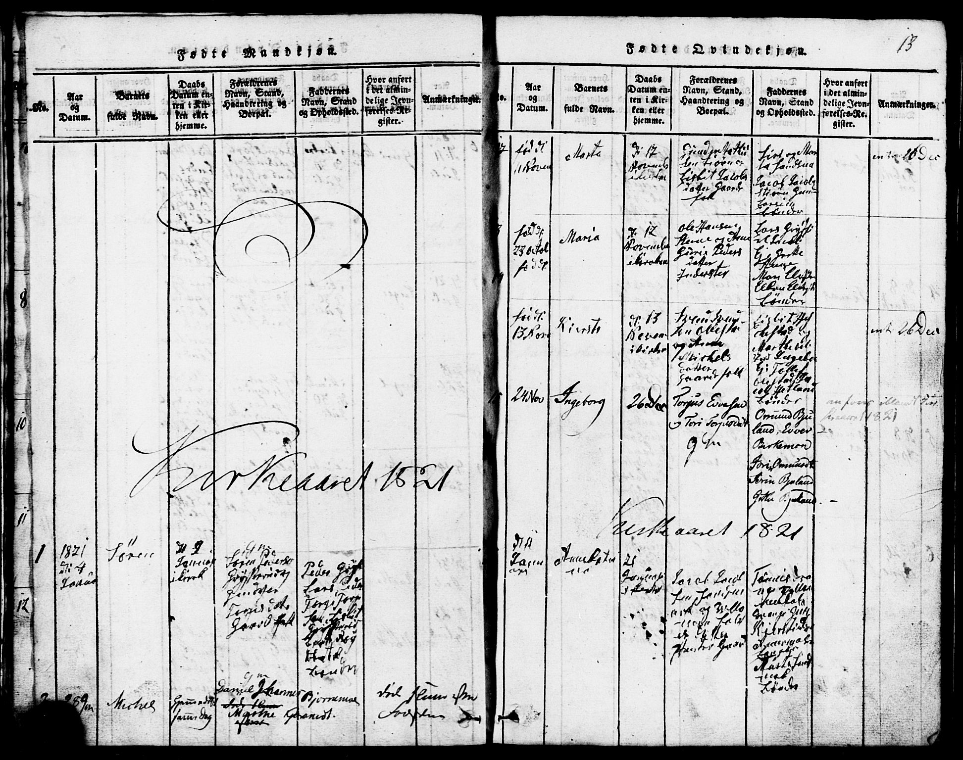 Lund sokneprestkontor, SAST/A-101809/S07/L0001: Parish register (copy) no. B 1, 1815-1853, p. 13