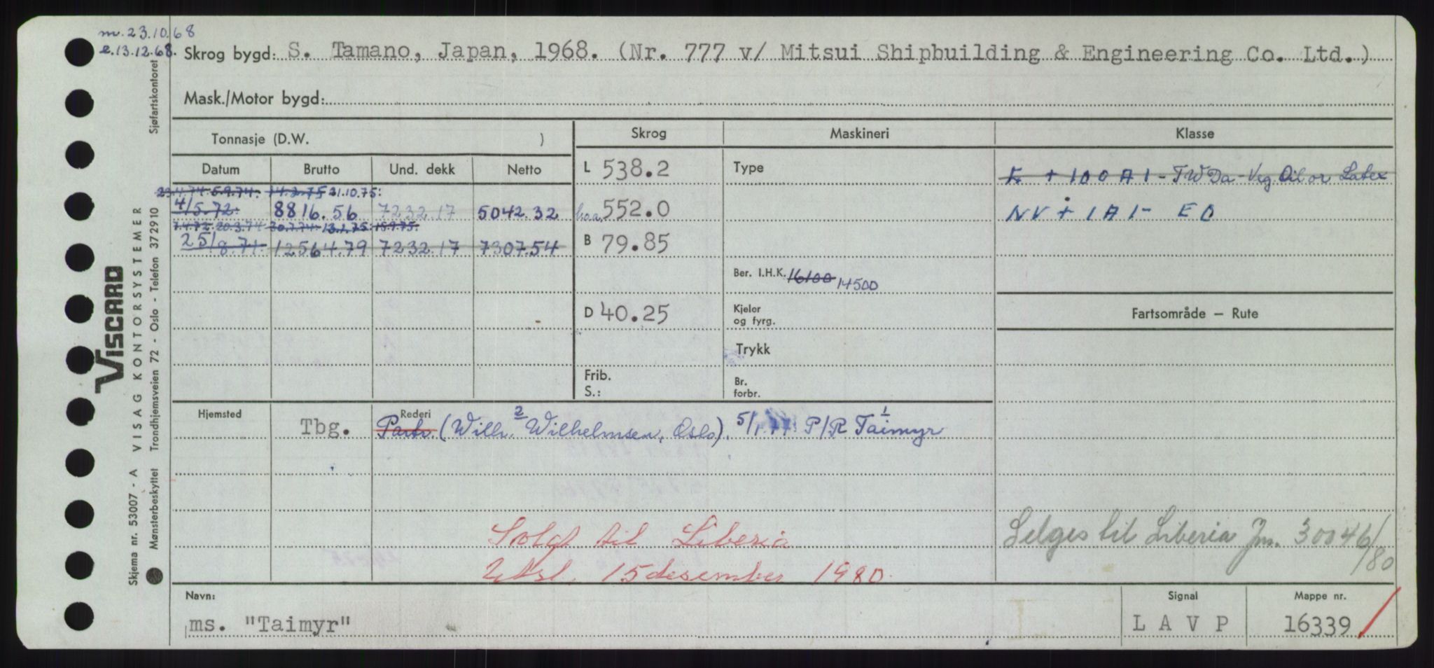 Sjøfartsdirektoratet med forløpere, Skipsmålingen, RA/S-1627/H/Hd/L0038: Fartøy, T-Th, p. 61