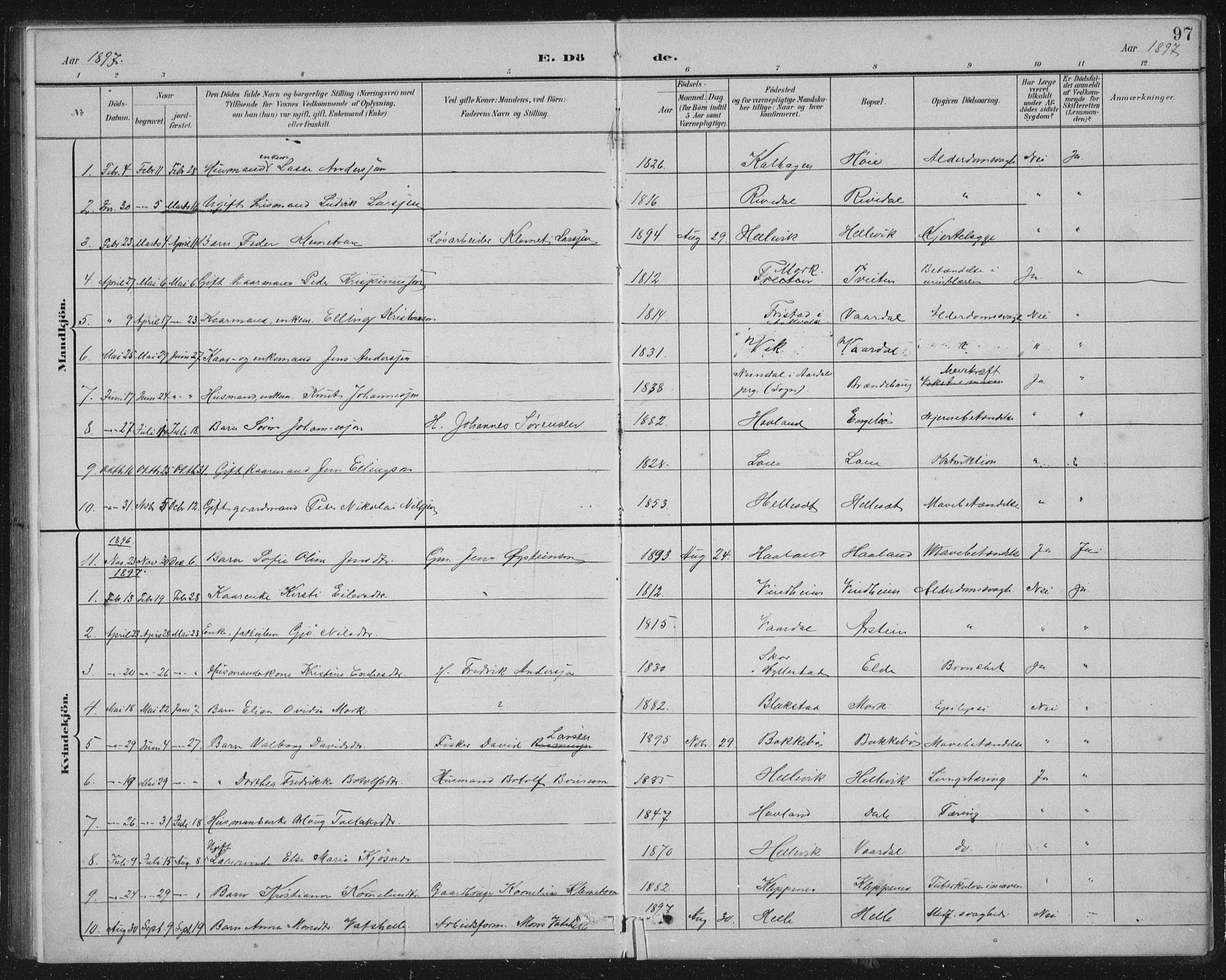 Fjaler sokneprestembete, AV/SAB-A-79801/H/Hab/Habb/L0002: Parish register (copy) no. B 2, 1895-1915, p. 97