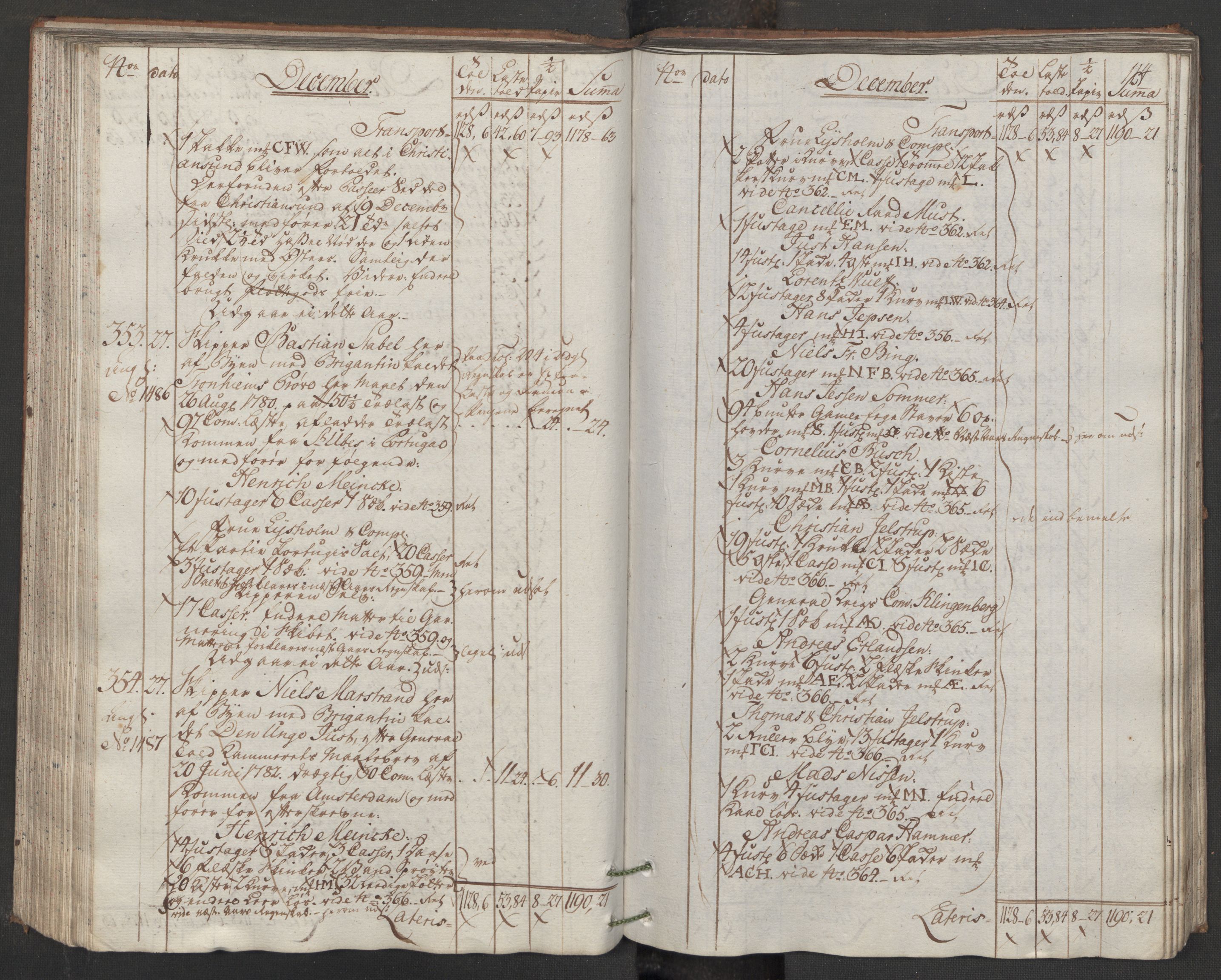 Generaltollkammeret, tollregnskaper, AV/RA-EA-5490/R33/L0170/0001: Tollregnskaper Trondheim A / Inngående hovedtollbok, 1786, p. 113b-114a