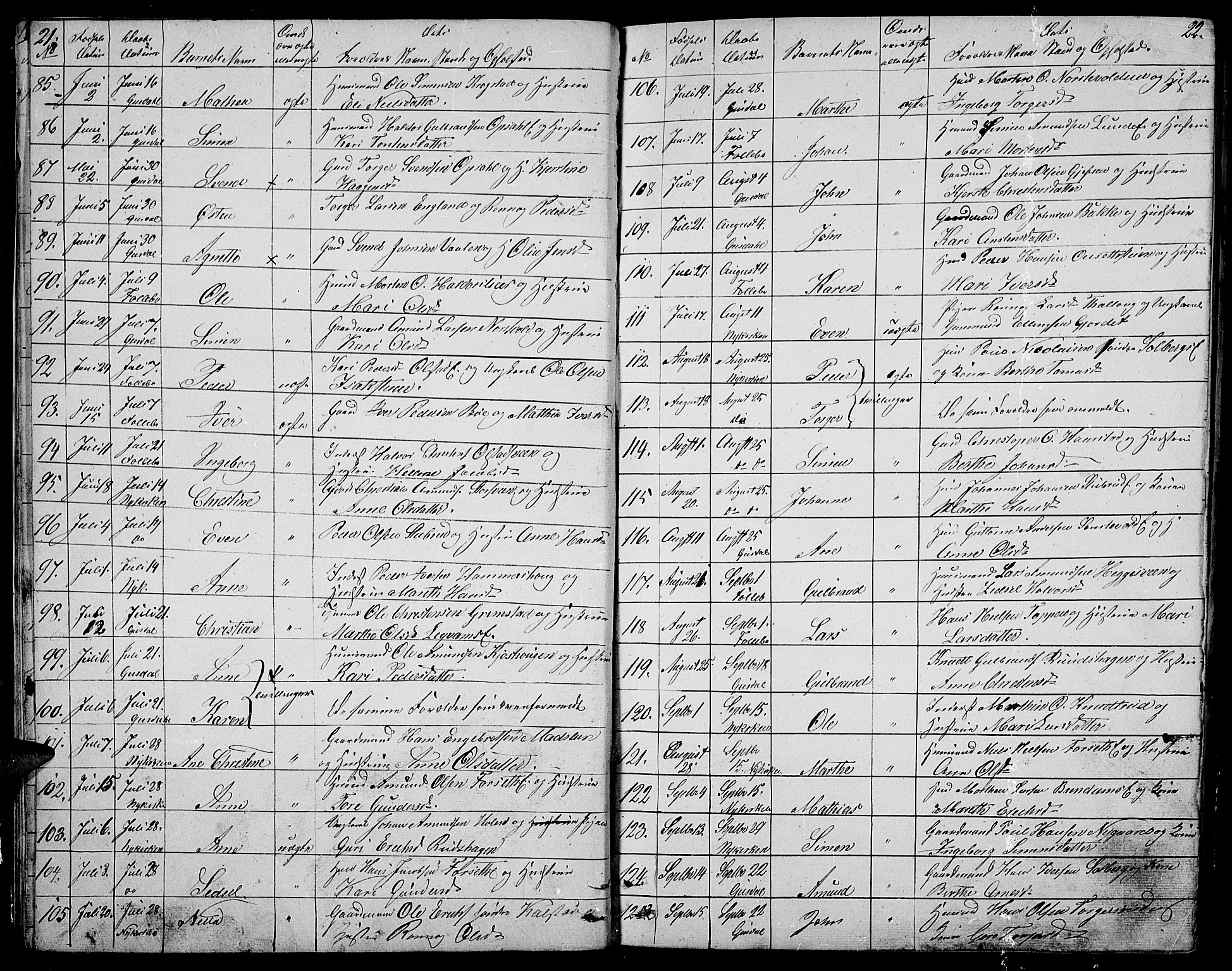 Gausdal prestekontor, SAH/PREST-090/H/Ha/Hab/L0003: Parish register (copy) no. 3, 1829-1864, p. 21-22