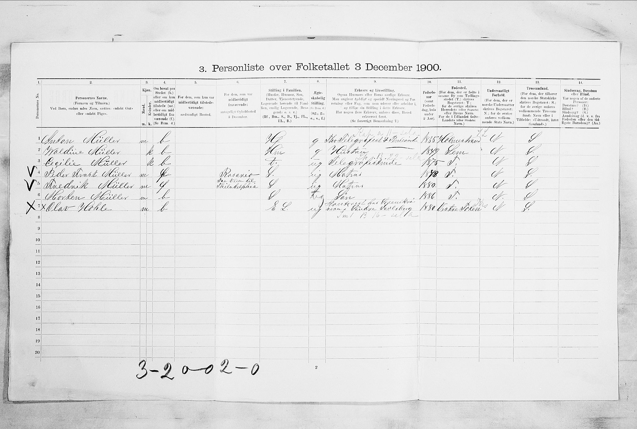 RA, 1900 census for Tønsberg, 1900, p. 4984