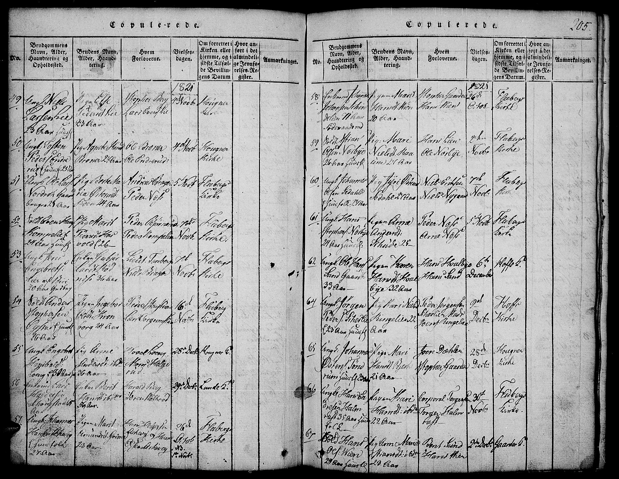 Land prestekontor, AV/SAH-PREST-120/H/Ha/Hab/L0001: Parish register (copy) no. 1, 1814-1833, p. 205