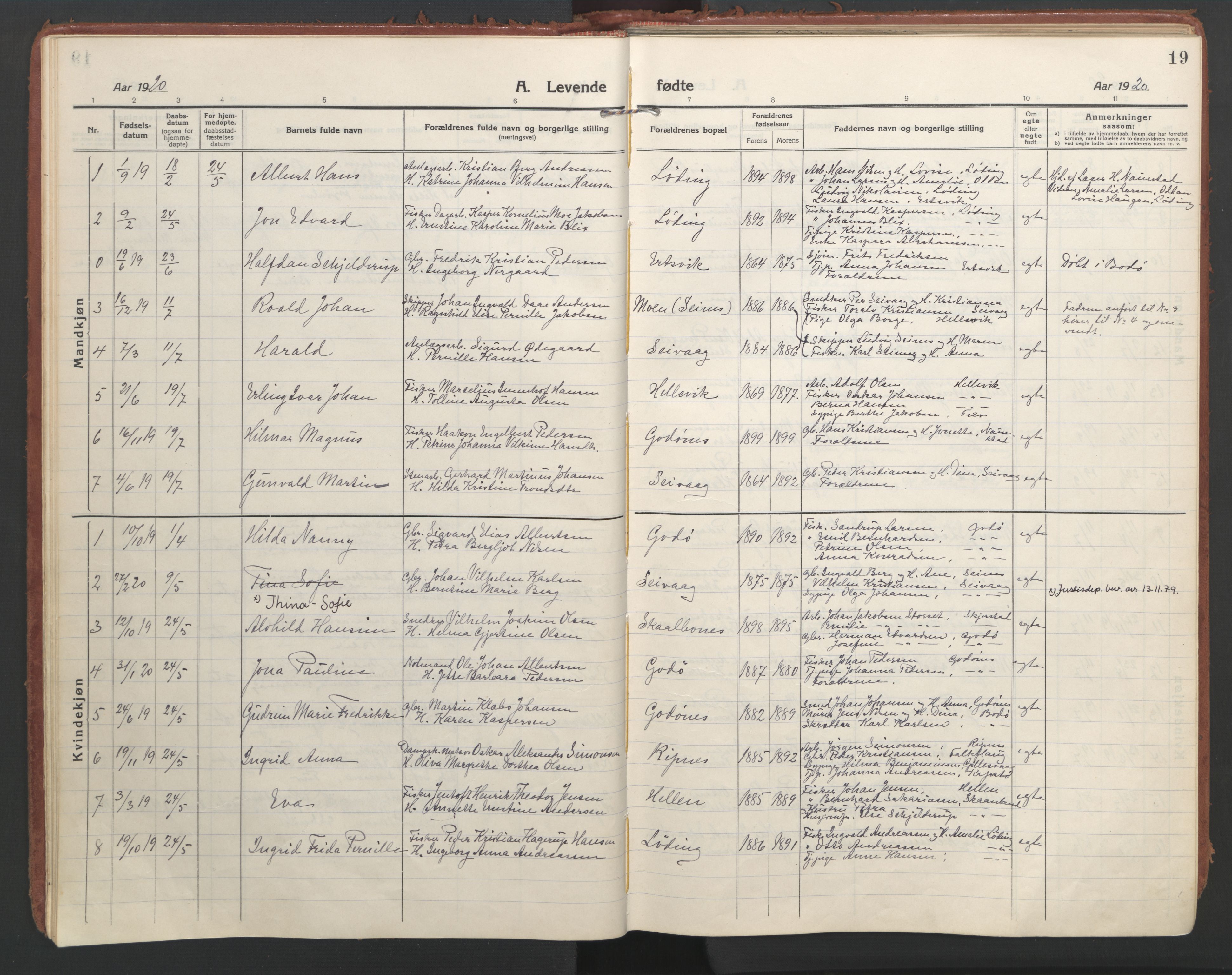 Ministerialprotokoller, klokkerbøker og fødselsregistre - Nordland, SAT/A-1459/804/L0086: Parish register (official) no. 804A07, 1916-1935, p. 19
