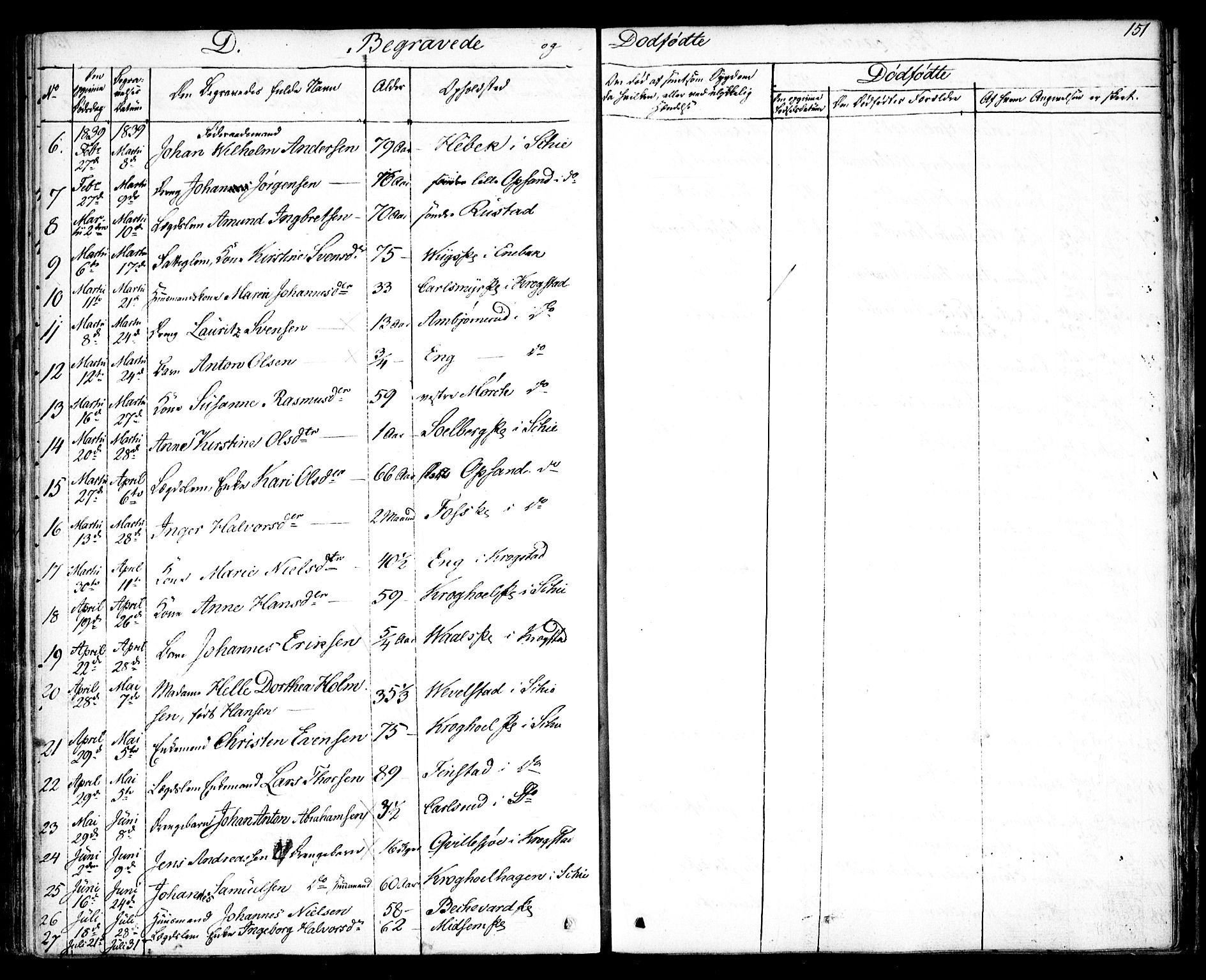 Kråkstad prestekontor Kirkebøker, SAO/A-10125a/F/Fa/L0005: Parish register (official) no. I 5, 1837-1847, p. 151