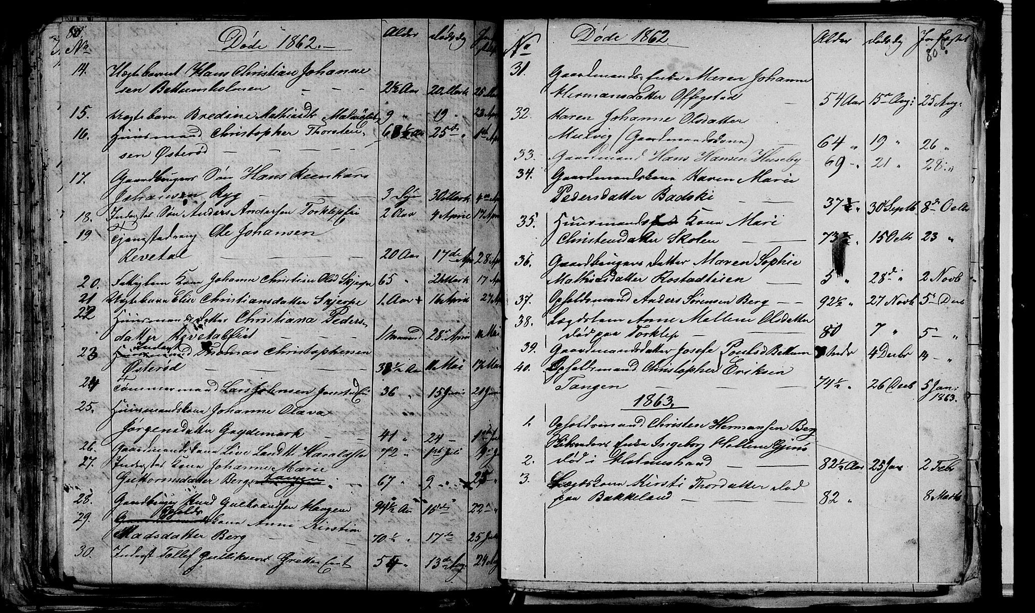 Våle kirkebøker, AV/SAKO-A-334/G/Ga/L0002: Parish register (copy) no. I 2, 1851-1863, p. 80-81