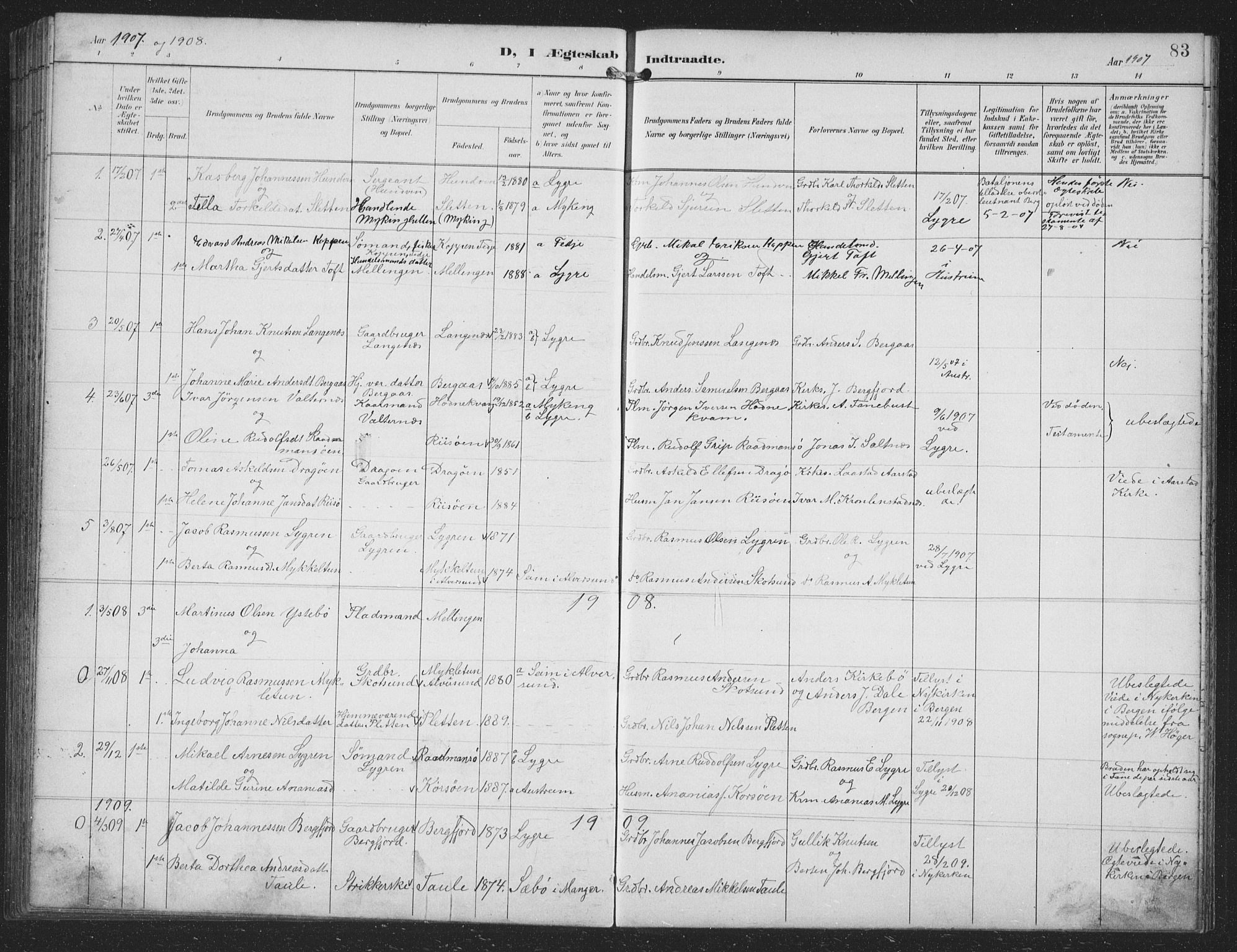 Alversund Sokneprestembete, SAB/A-73901/H/Ha/Hab: Parish register (copy) no. B 4, 1897-1914, p. 83