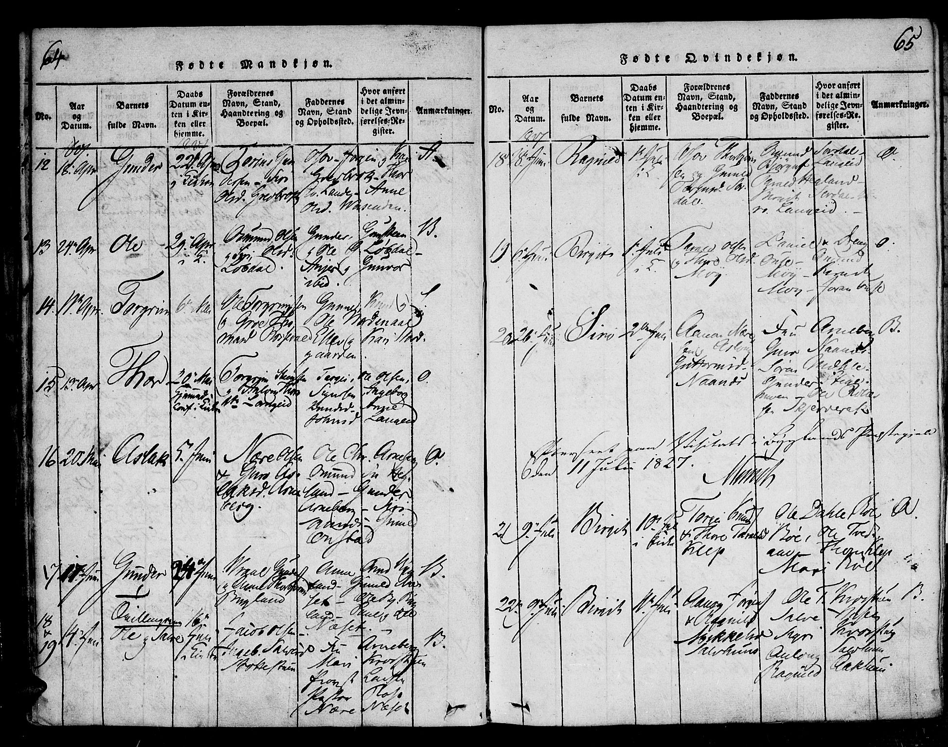 Bygland sokneprestkontor, AV/SAK-1111-0006/F/Fa/Fab/L0003: Parish register (official) no. A 3, 1816-1841, p. 64-65