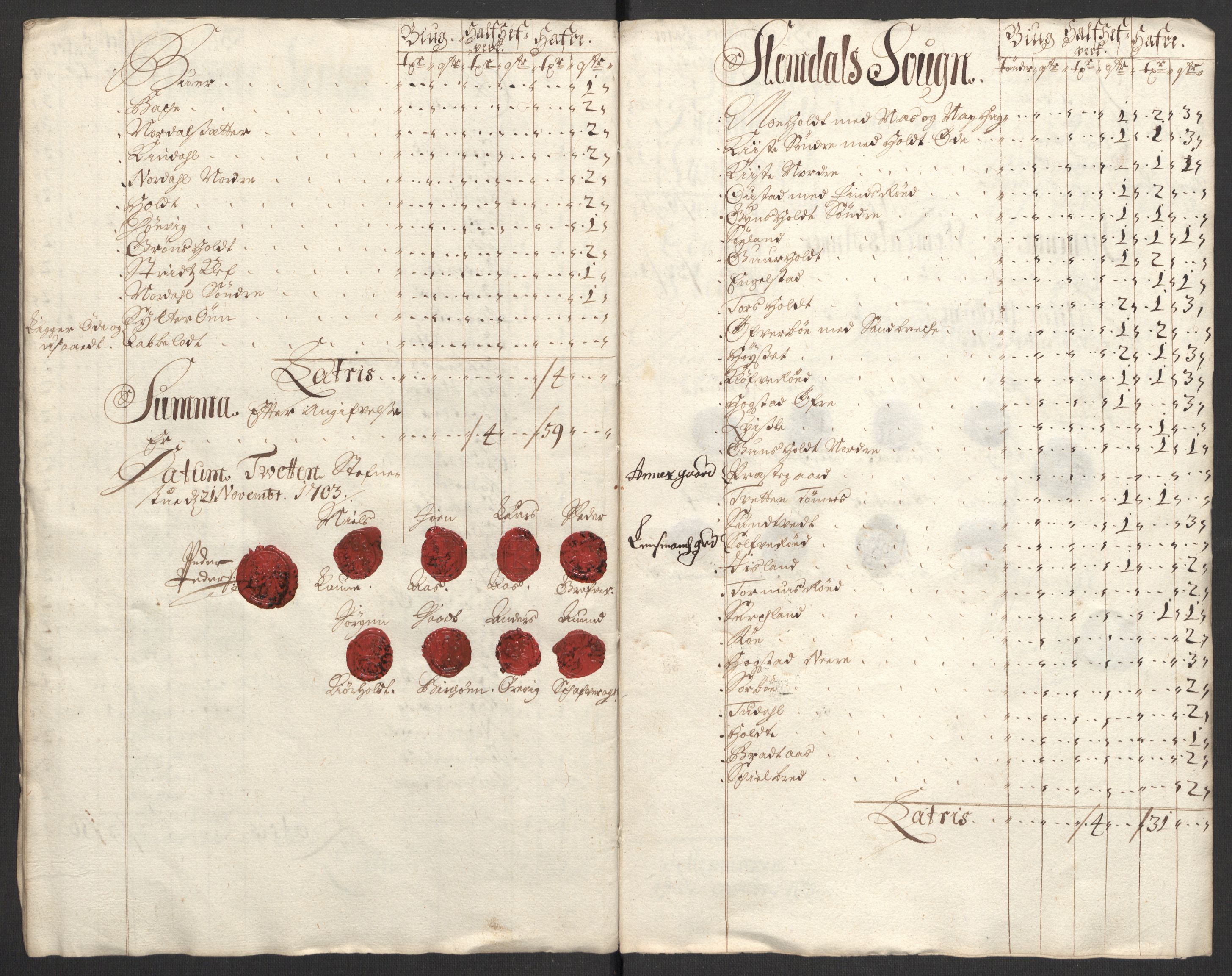 Rentekammeret inntil 1814, Reviderte regnskaper, Fogderegnskap, RA/EA-4092/R36/L2109: Fogderegnskap Øvre og Nedre Telemark og Bamble, 1703, p. 48