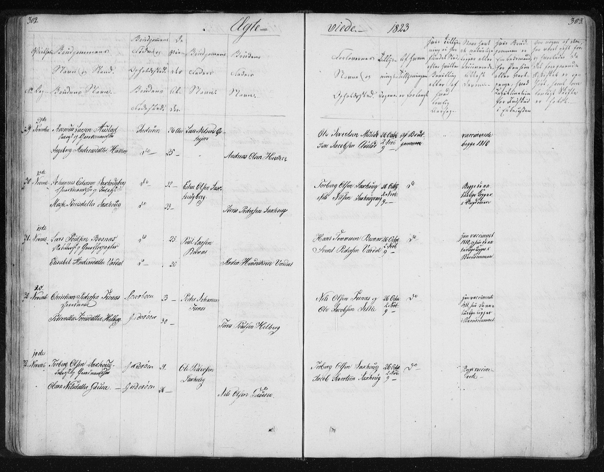 Ministerialprotokoller, klokkerbøker og fødselsregistre - Nord-Trøndelag, SAT/A-1458/730/L0276: Parish register (official) no. 730A05, 1822-1830, p. 302-303