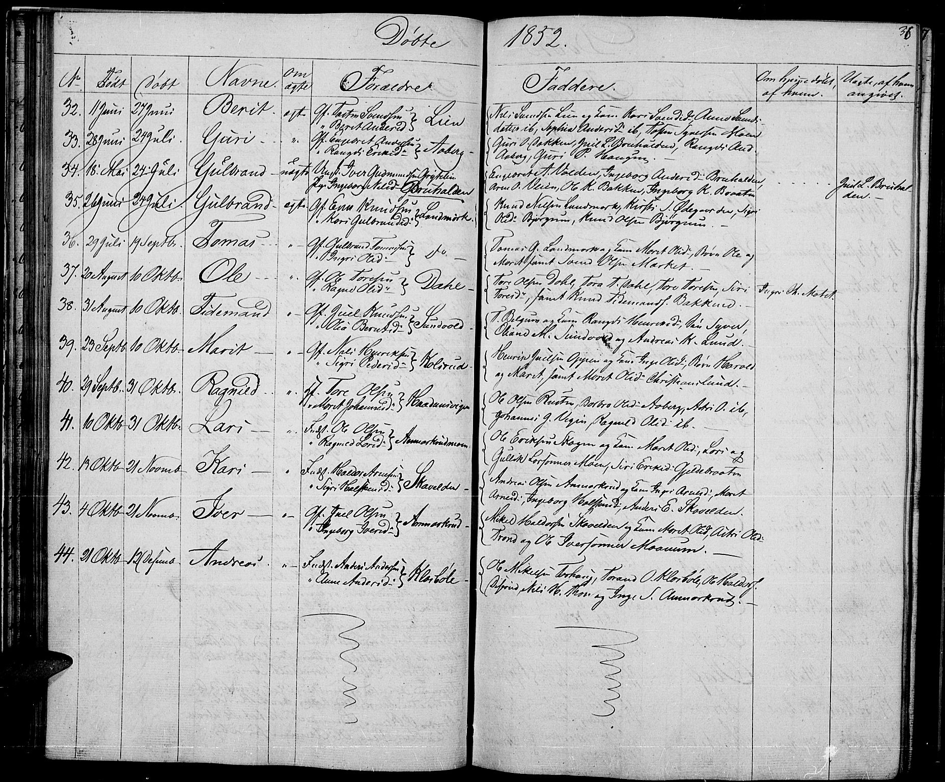 Nord-Aurdal prestekontor, SAH/PREST-132/H/Ha/Hab/L0002: Parish register (copy) no. 2, 1842-1877, p. 36