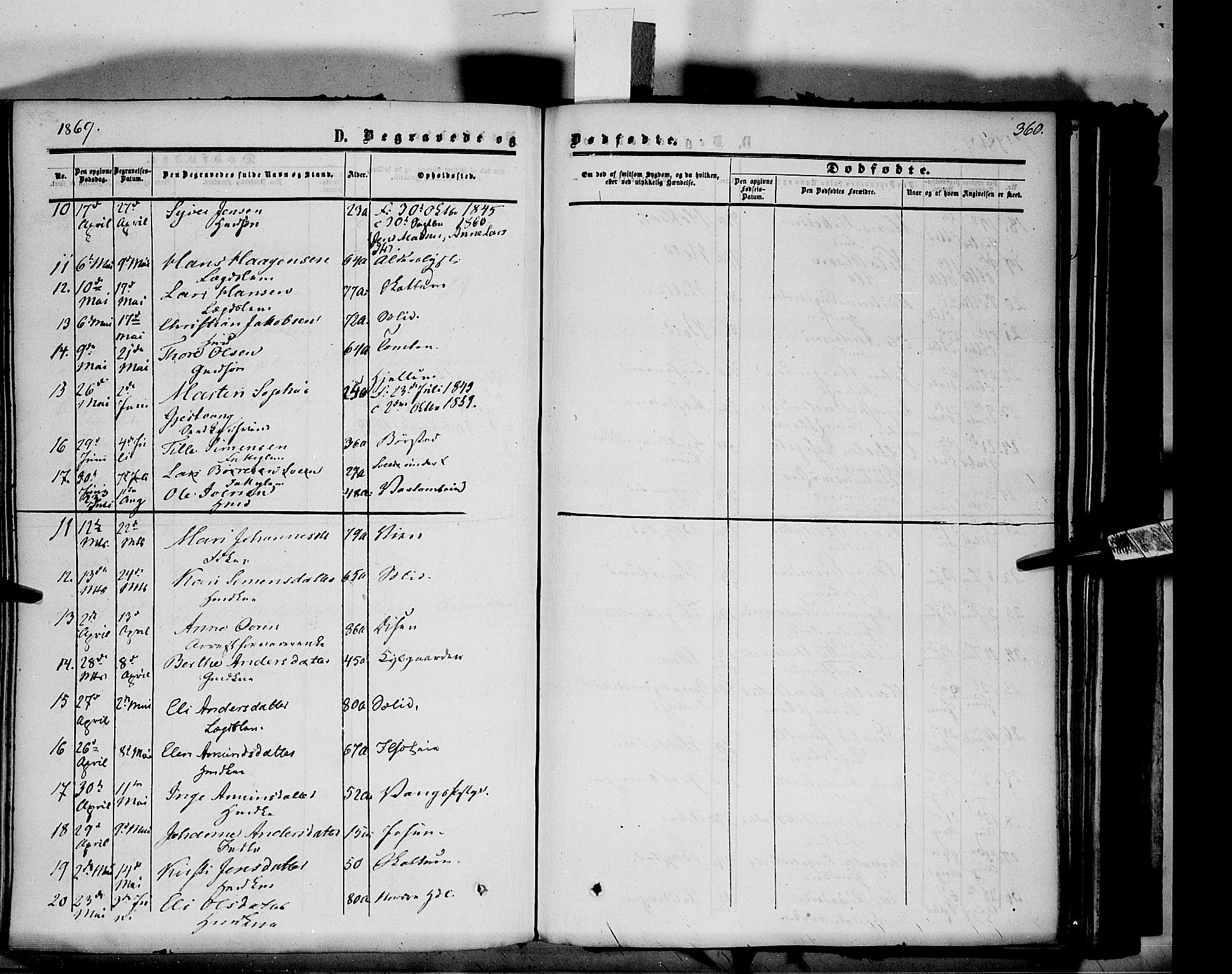 Vang prestekontor, Hedmark, AV/SAH-PREST-008/H/Ha/Haa/L0012: Parish register (official) no. 12, 1855-1870, p. 360