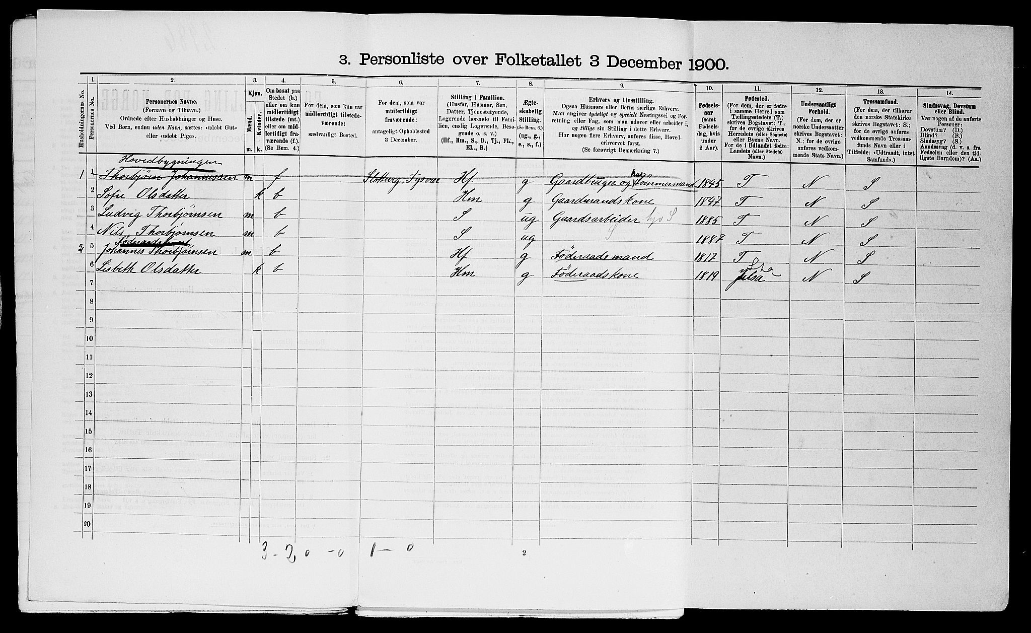 SAST, 1900 census for Tysvær, 1900, p. 362