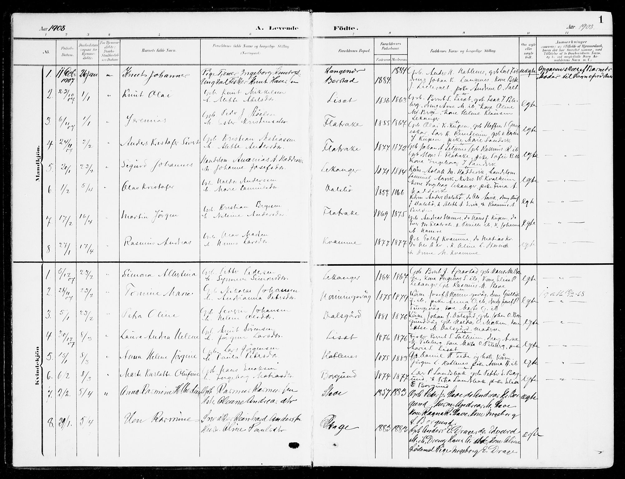 Selje sokneprestembete, AV/SAB-A-99938/H/Ha/Haa/Haab: Parish register (official) no. B 3, 1908-1923, p. 1