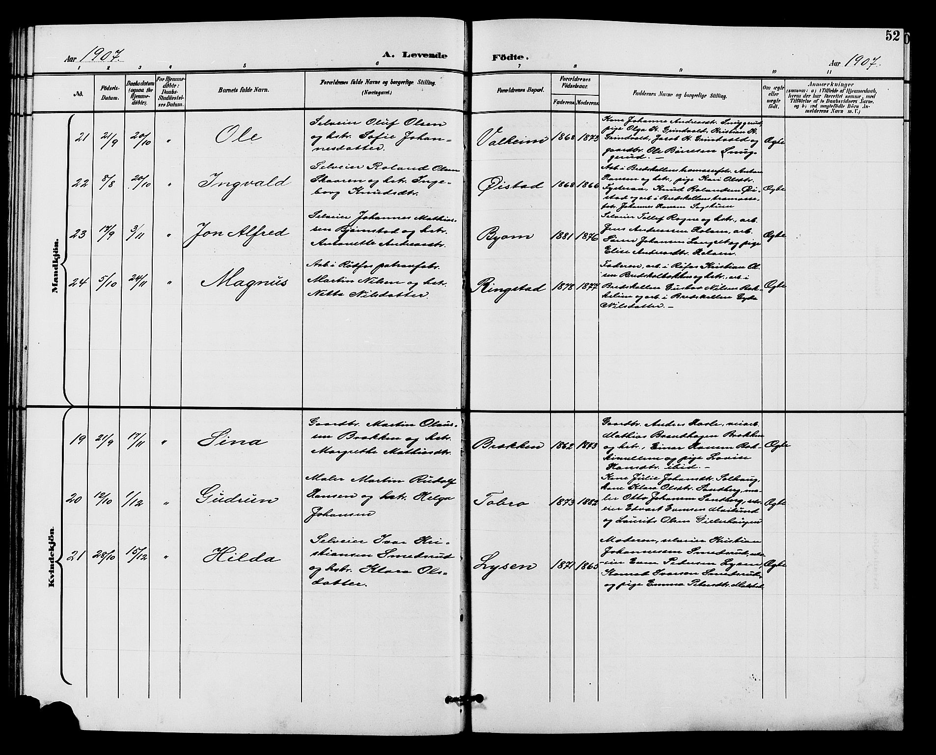 Vardal prestekontor, SAH/PREST-100/H/Ha/Hab/L0011: Parish register (copy) no. 11, 1899-1913, p. 52