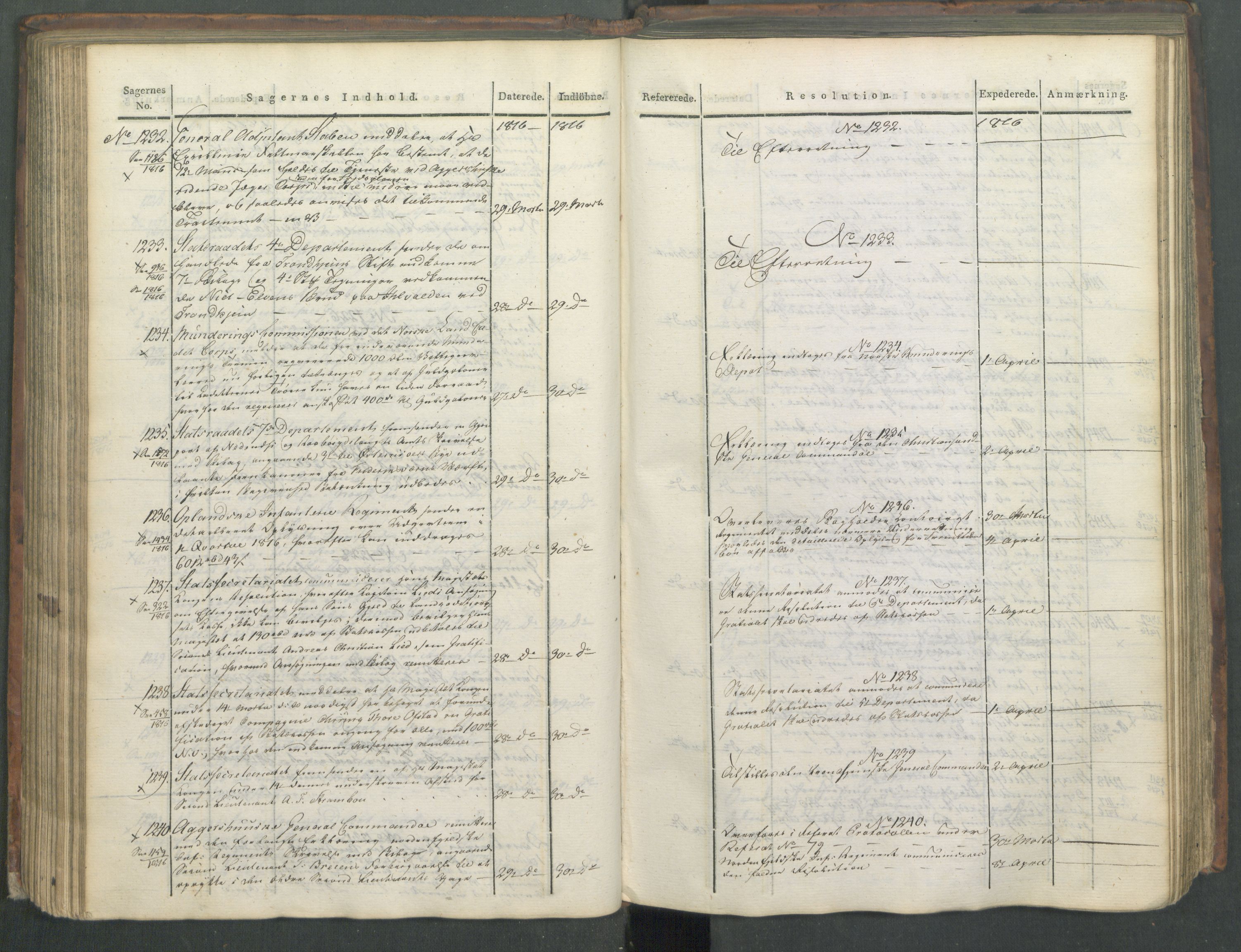 Armédepartementet, AV/RA-RAFA-3493/C/Ca/L0008: 6. Departements Journal, 1816