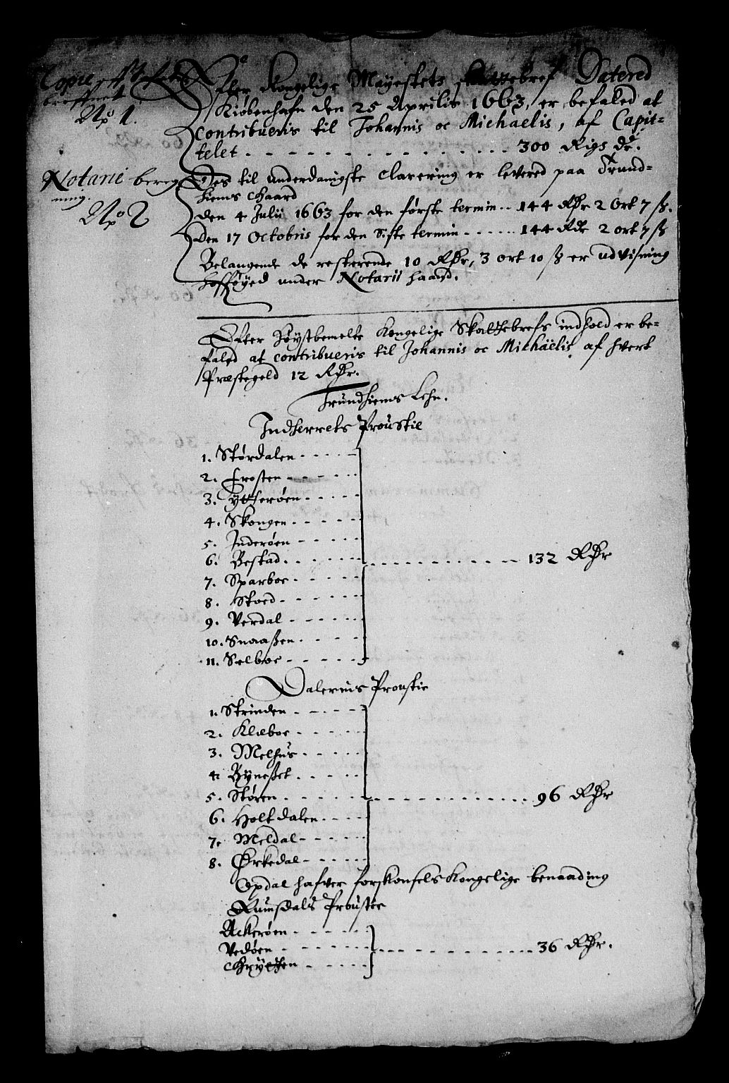 Rentekammeret inntil 1814, Reviderte regnskaper, Stiftamtstueregnskaper, Trondheim stiftamt og Nordland amt, AV/RA-EA-6044/R/Rd/L0006: Trondheim stiftamt, 1663