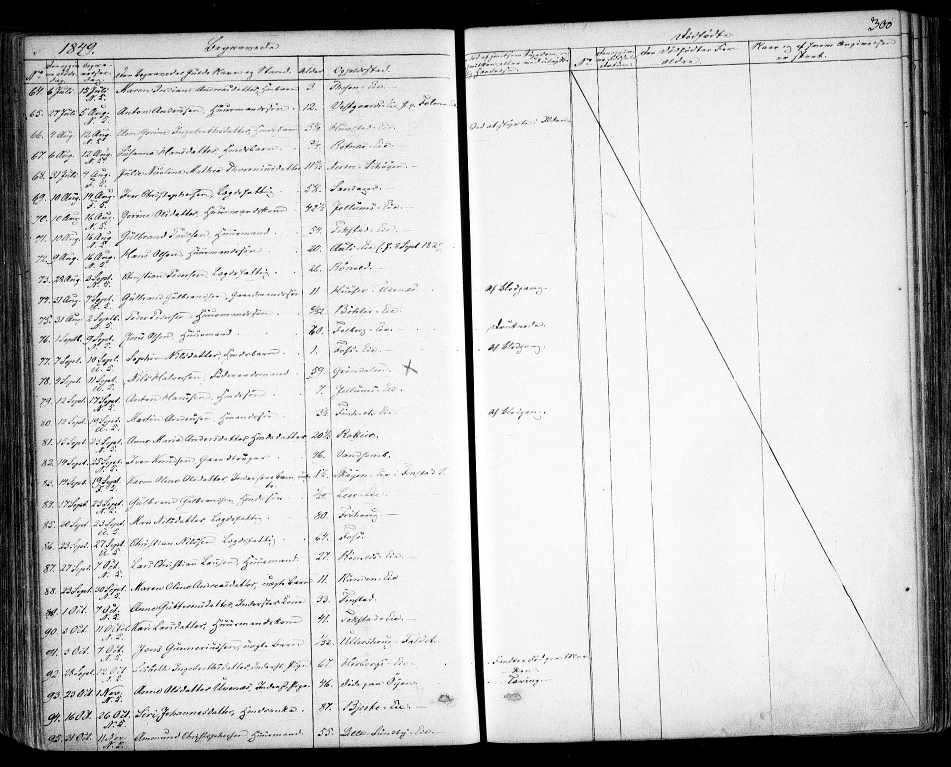 Nes prestekontor Kirkebøker, AV/SAO-A-10410/F/Fa/L0007: Parish register (official) no. I 7, 1846-1858, p. 300