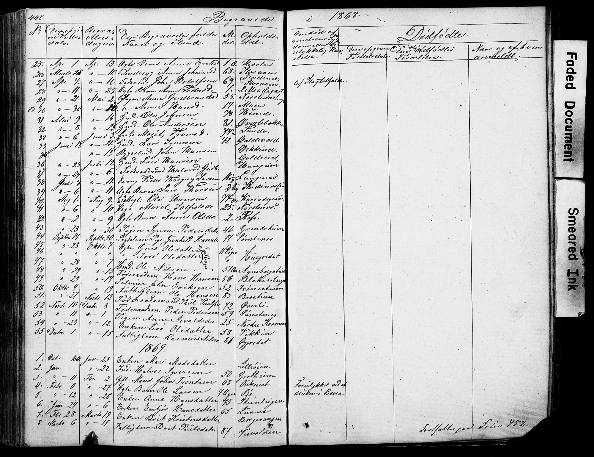 Lom prestekontor, SAH/PREST-070/L/L0012: Parish register (copy) no. 12, 1845-1873, p. 448-449