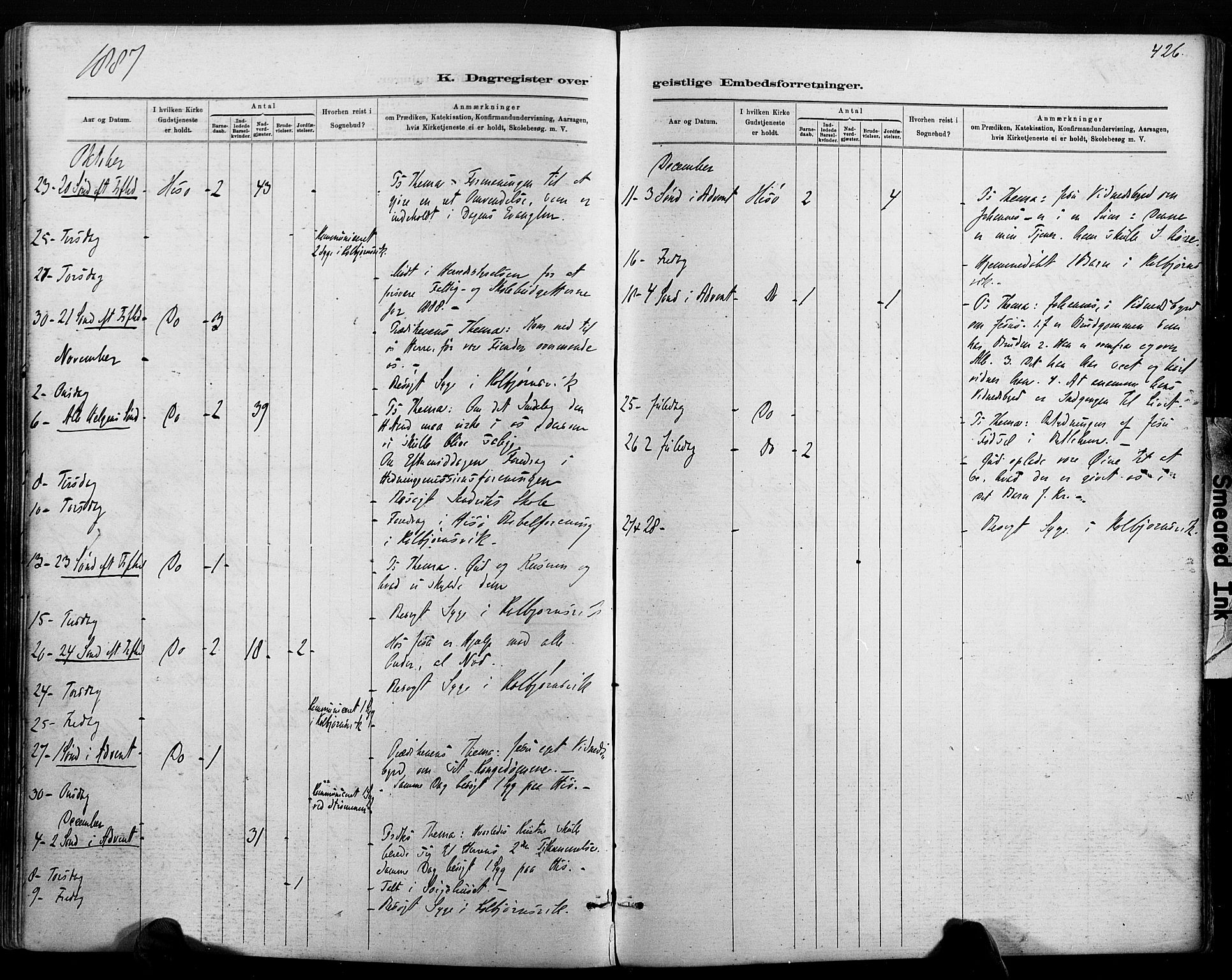 Hisøy sokneprestkontor, AV/SAK-1111-0020/F/Fa/L0003: Parish register (official) no. A 3, 1881-1894, p. 426