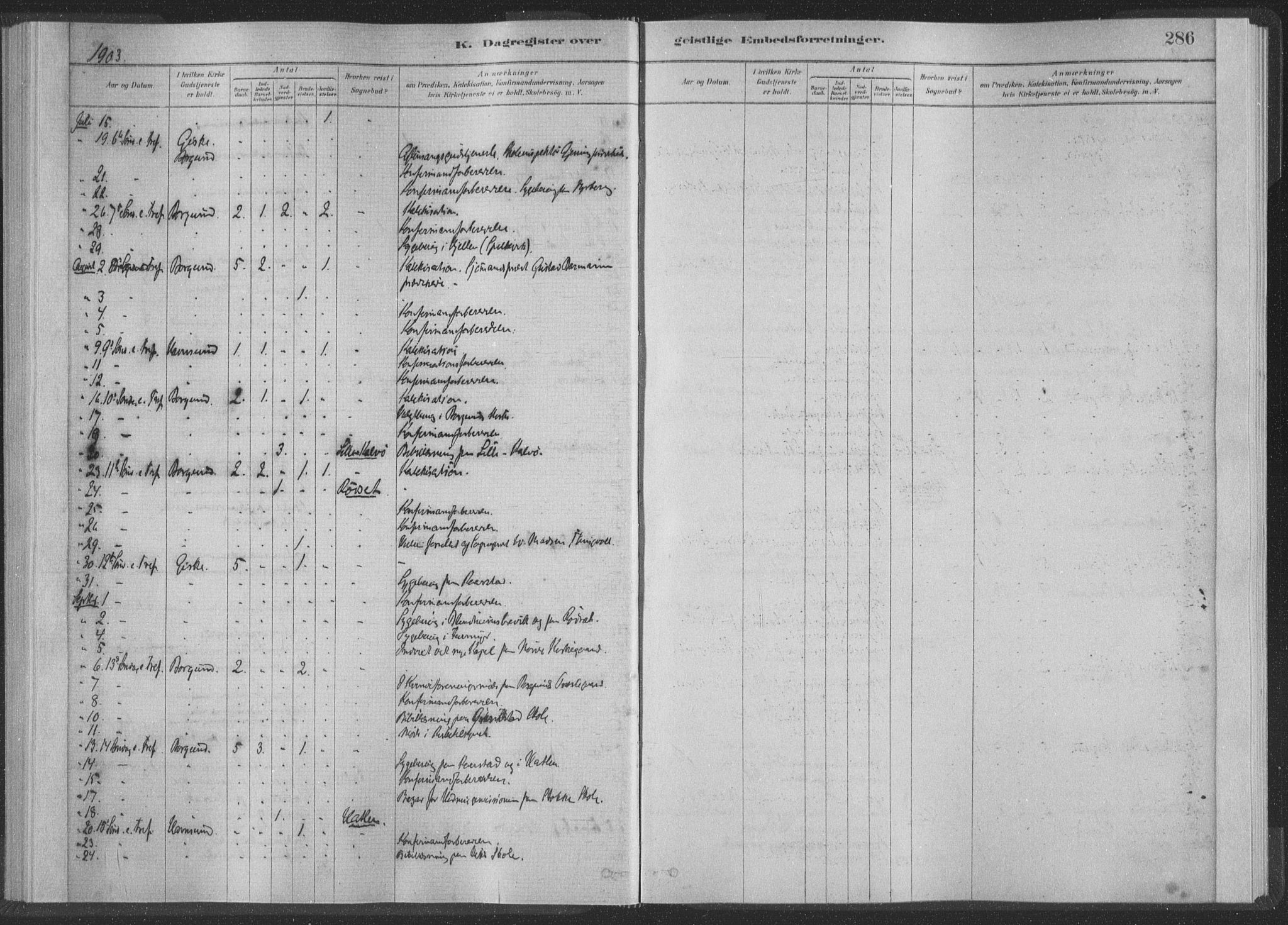 Ministerialprotokoller, klokkerbøker og fødselsregistre - Møre og Romsdal, AV/SAT-A-1454/528/L0404: Parish register (official) no. 528A13II, 1880-1922, p. 286