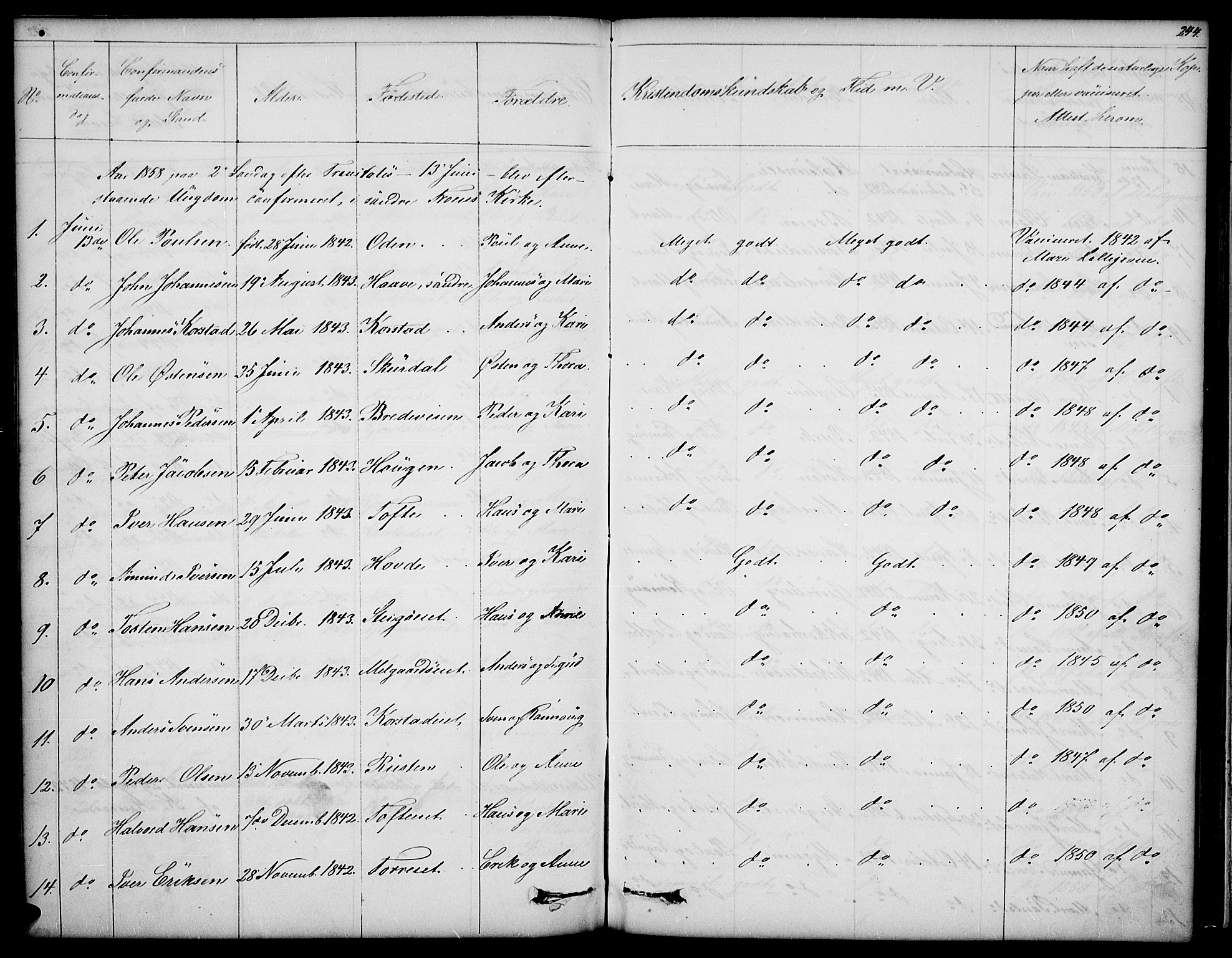 Sør-Fron prestekontor, SAH/PREST-010/H/Ha/Hab/L0001: Parish register (copy) no. 1, 1844-1863, p. 244