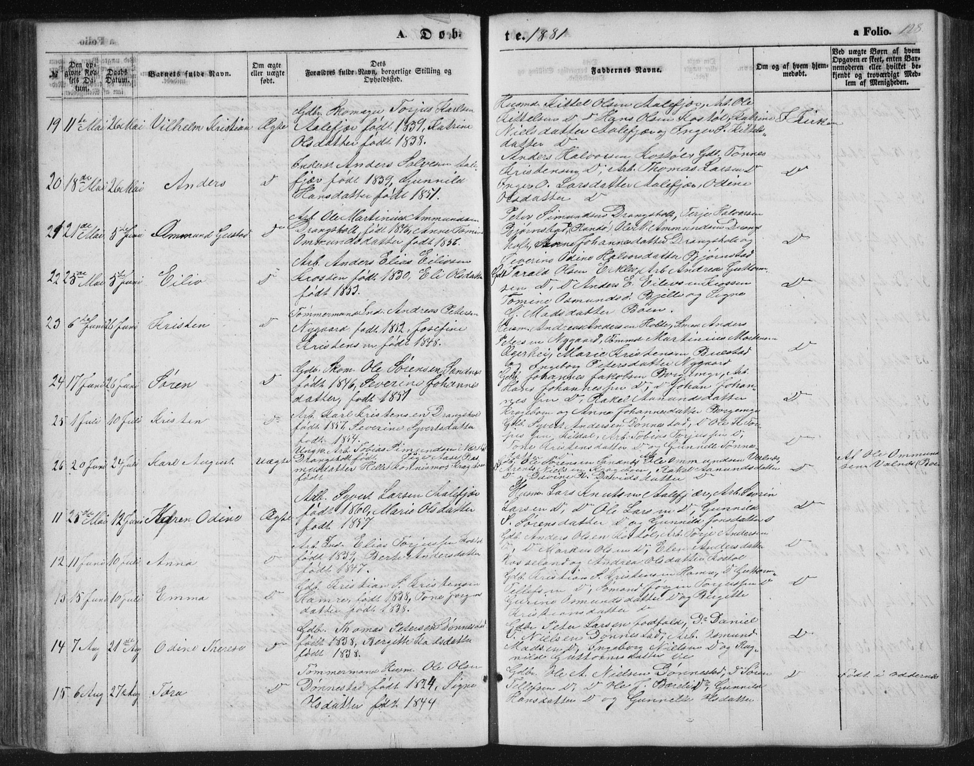 Tveit sokneprestkontor, AV/SAK-1111-0043/F/Fb/L0003: Parish register (copy) no. B 3, 1854-1886, p. 128