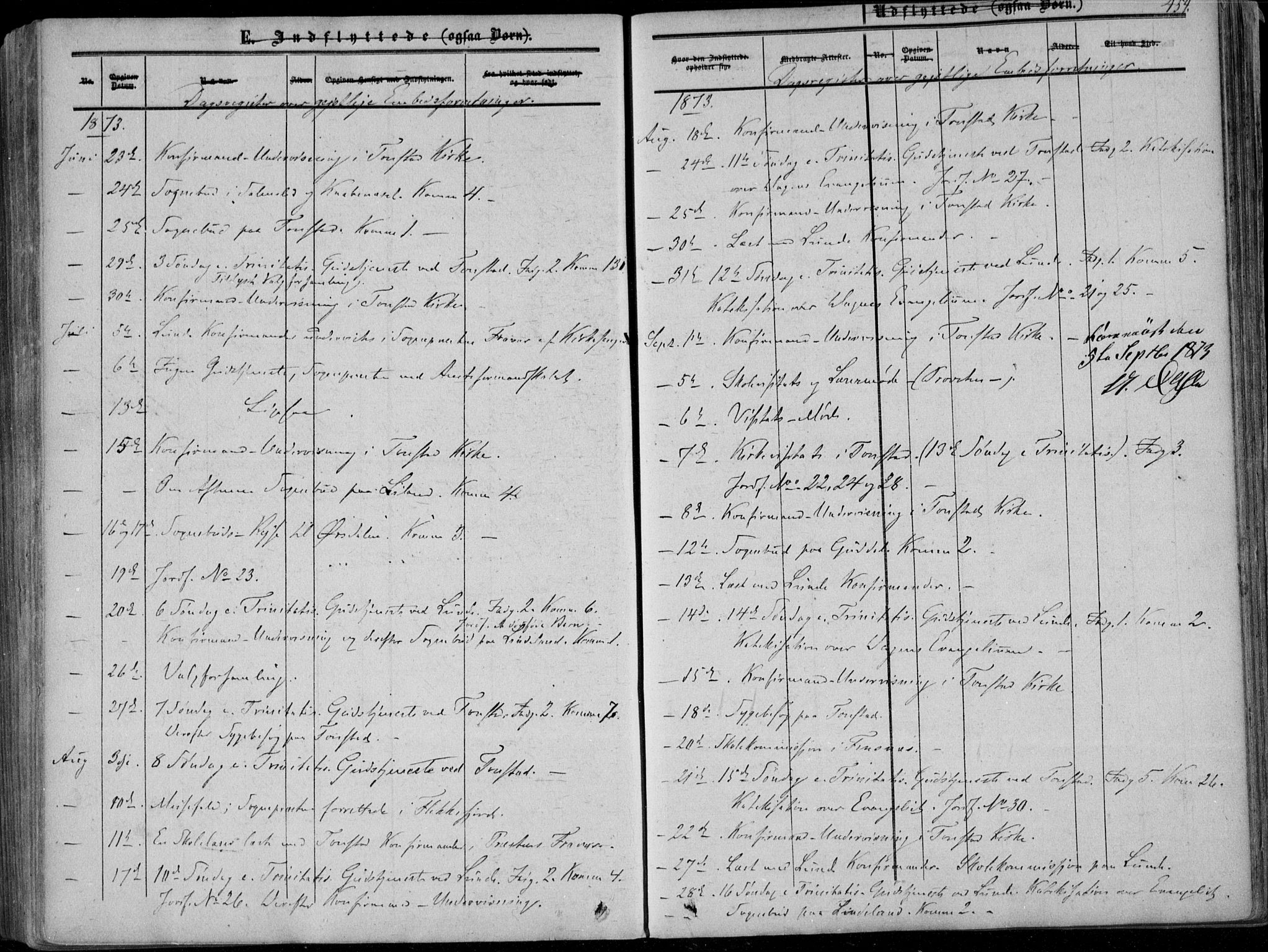 Sirdal sokneprestkontor, SAK/1111-0036/F/Fa/Fab/L0002: Parish register (official) no. A 2, 1855-1874, p. 454