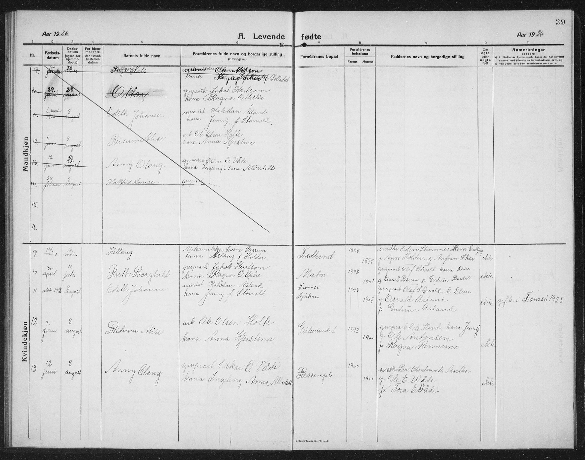 Ministerialprotokoller, klokkerbøker og fødselsregistre - Nord-Trøndelag, SAT/A-1458/745/L0434: Parish register (copy) no. 745C03, 1914-1937, p. 39