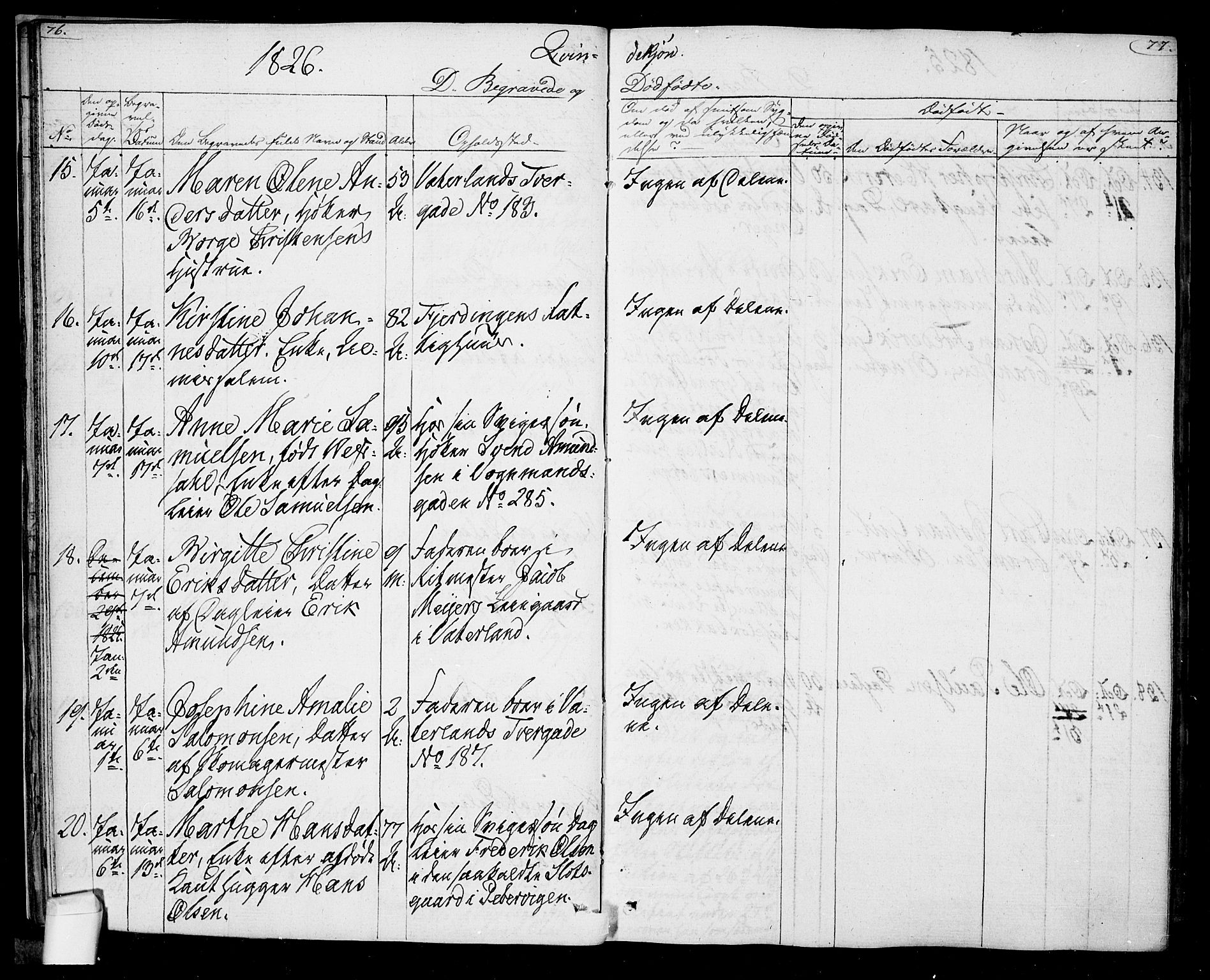 Oslo domkirke Kirkebøker, SAO/A-10752/F/Fa/L0022: Parish register (official) no. 22, 1824-1829, p. 76-77