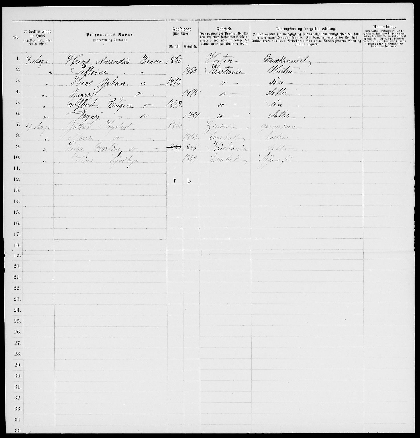 RA, 1885 census for 0301 Kristiania, 1885, p. 8509