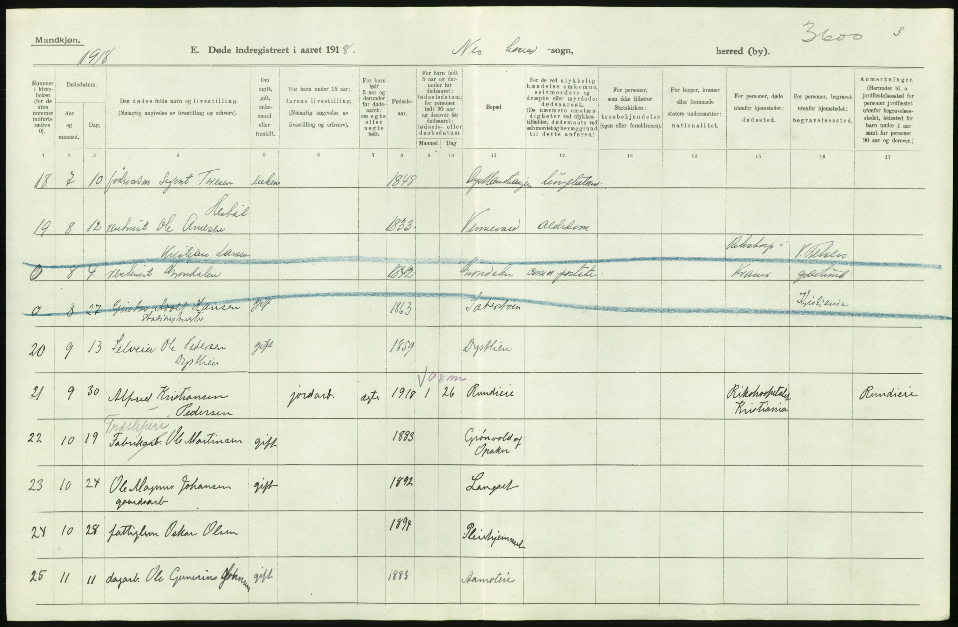 Statistisk sentralbyrå, Sosiodemografiske emner, Befolkning, AV/RA-S-2228/D/Df/Dfb/Dfbh/L0006: Akershus fylke: Døde. Bygder og byer., 1918, p. 316