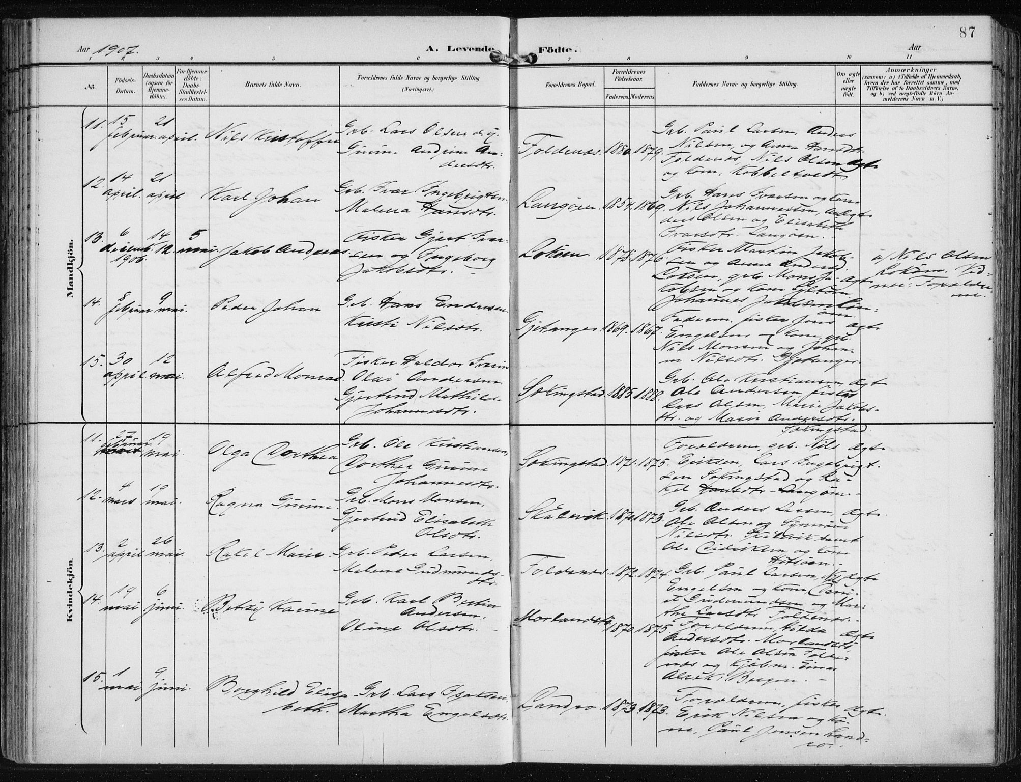 Fjell sokneprestembete, SAB/A-75301/H/Haa: Parish register (official) no. A  9, 1899-1910, p. 87