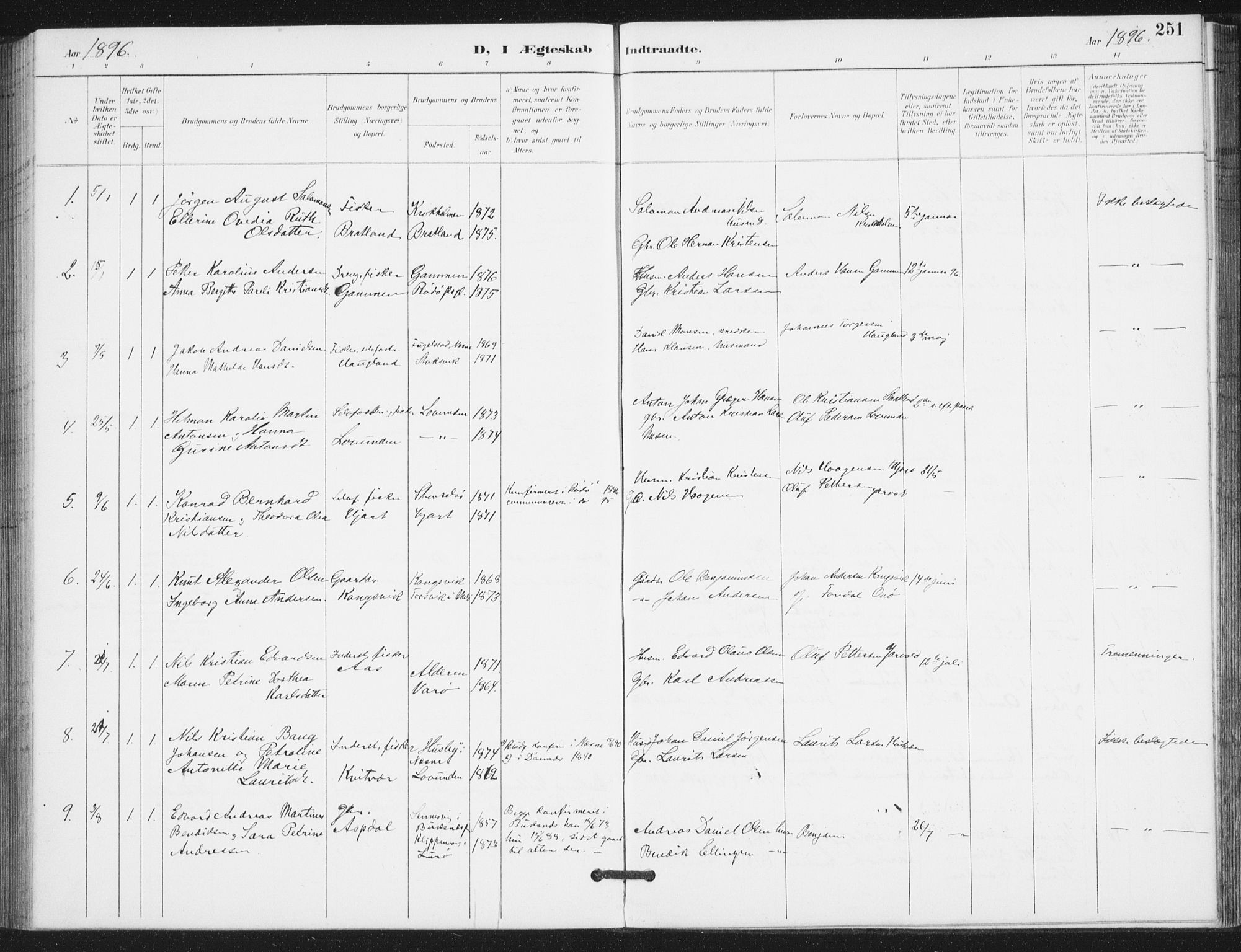 Ministerialprotokoller, klokkerbøker og fødselsregistre - Nordland, SAT/A-1459/839/L0573: Parish register (copy) no. 839C03, 1892-1917, p. 251