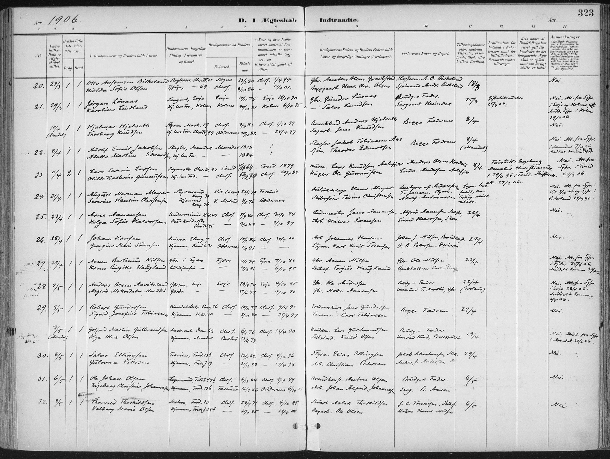 Kristiansand domprosti, SAK/1112-0006/F/Fa/L0021: Parish register (official) no. A 20, 1898-1908, p. 323