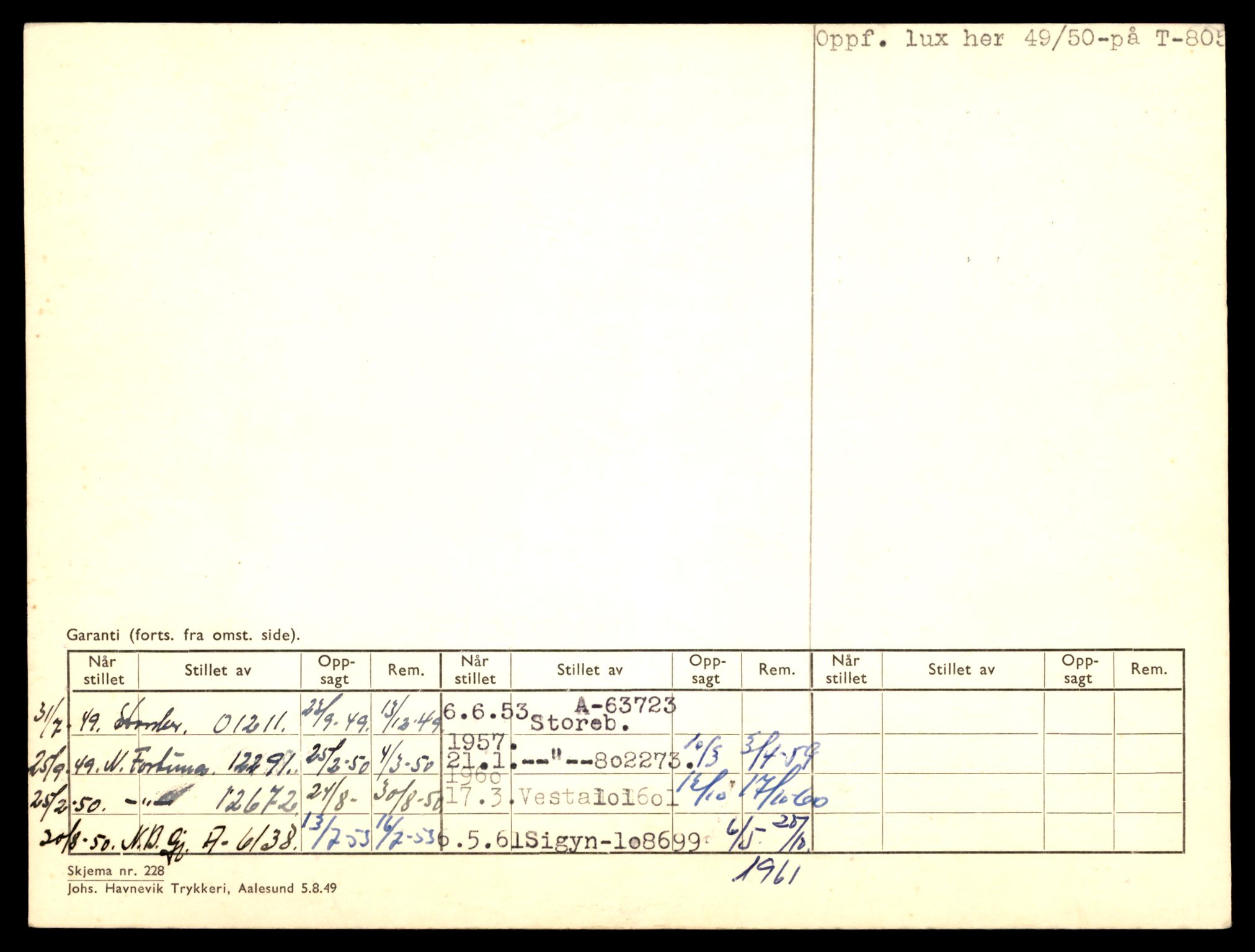 Møre og Romsdal vegkontor - Ålesund trafikkstasjon, AV/SAT-A-4099/F/Fe/L0007: Registreringskort for kjøretøy T 651 - T 746, 1927-1998, p. 344