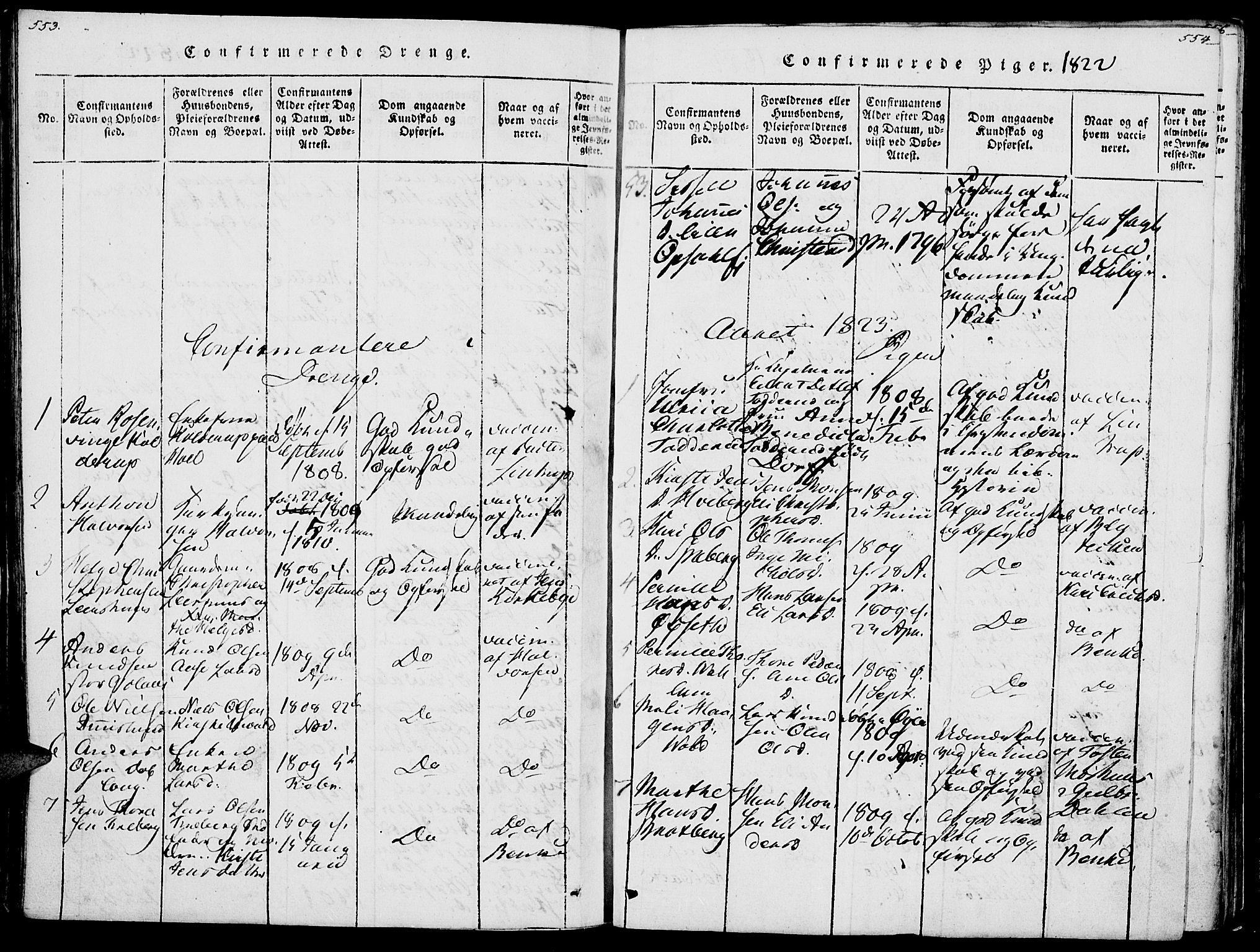 Vang prestekontor, Hedmark, SAH/PREST-008/H/Ha/Haa/L0007: Parish register (official) no. 7, 1813-1826, p. 553-554