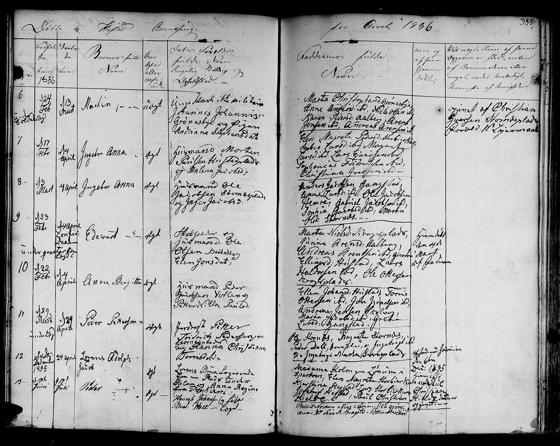 Ministerialprotokoller, klokkerbøker og fødselsregistre - Nord-Trøndelag, SAT/A-1458/730/L0277: Parish register (official) no. 730A06 /3, 1830-1839, p. 388