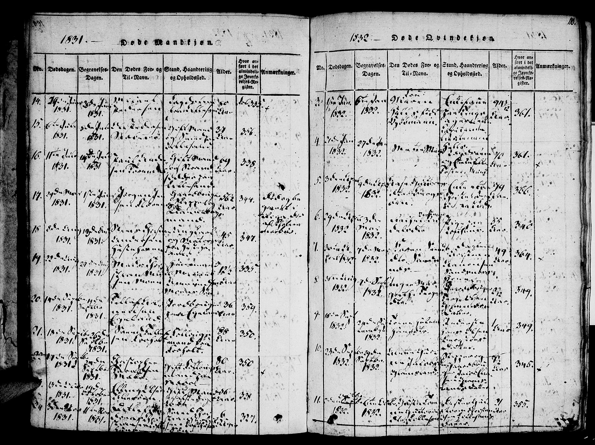 Vestre Moland sokneprestkontor, SAK/1111-0046/F/Fa/Fab/L0003: Parish register (official) no. A 3, 1816-1843, p. 110