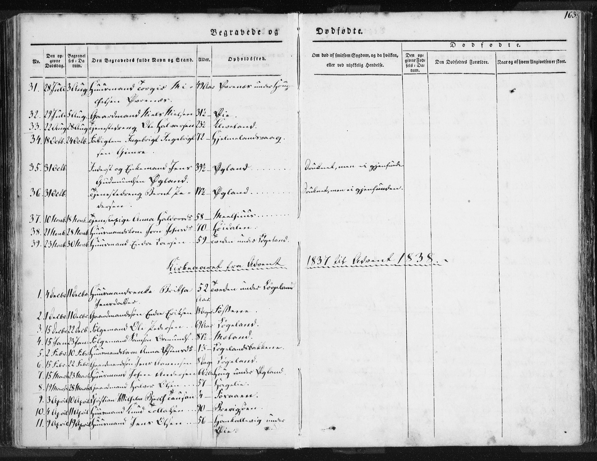 Hjelmeland sokneprestkontor, SAST/A-101843/01/IV/L0006: Parish register (official) no. A 6, 1834-1845, p. 163
