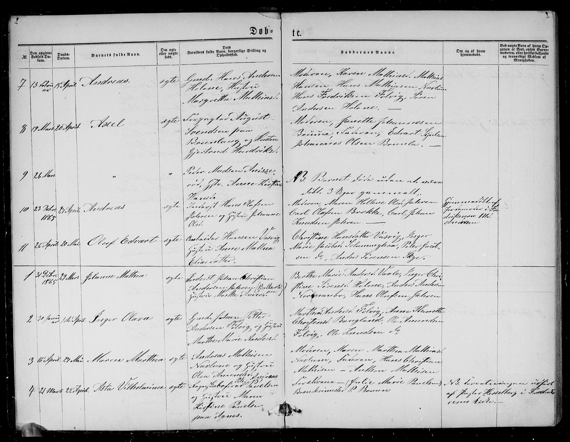 Brunlanes kirkebøker, SAKO/A-342/G/Ga/L0002: Parish register (copy) no. I 2, 1866-1876, p. 2
