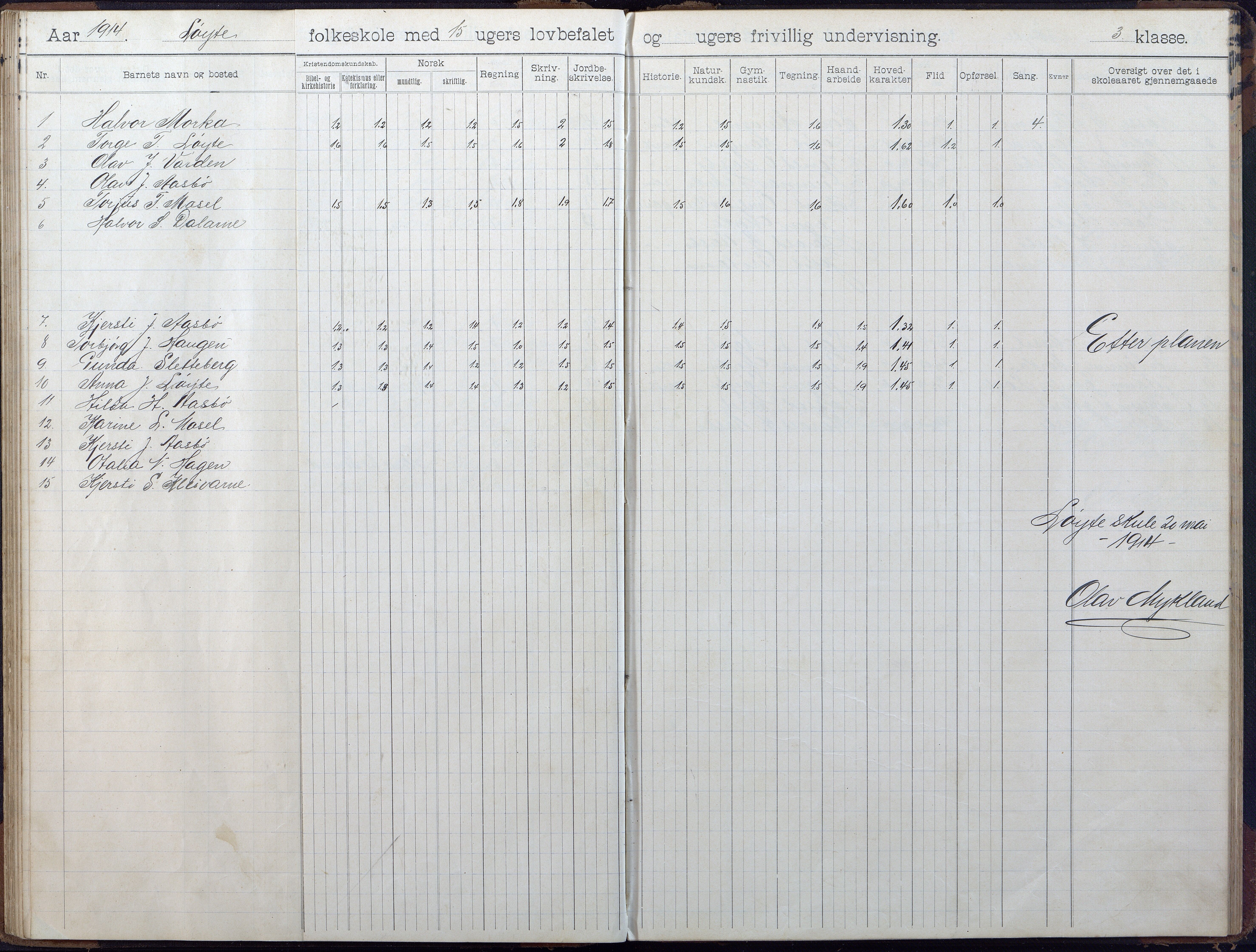 Gjerstad Kommune, Løite Skole, AAKS/KA0911-550c/F02/L0002: Skoleprotokoll, 1903-1921