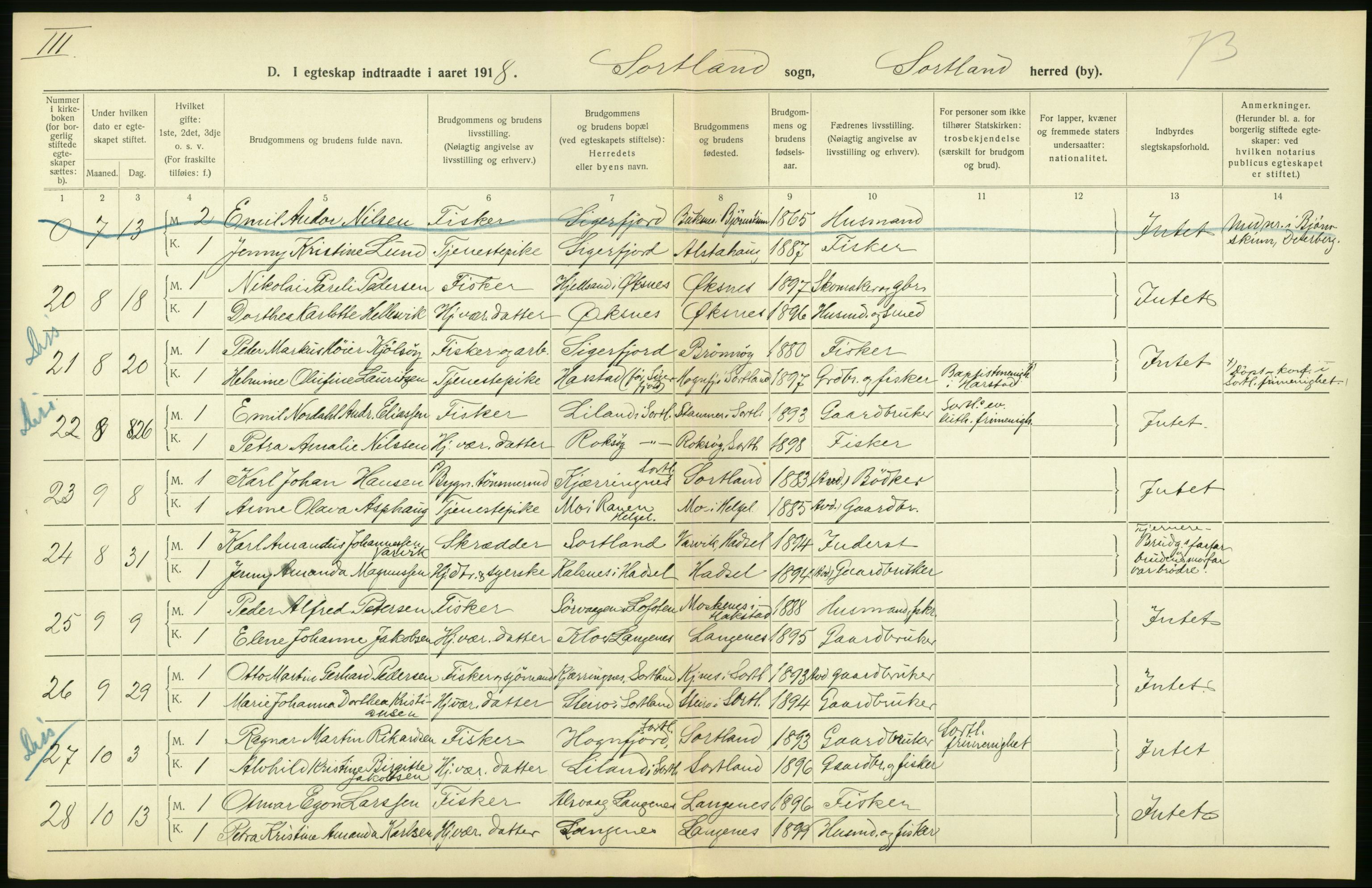 Statistisk sentralbyrå, Sosiodemografiske emner, Befolkning, RA/S-2228/D/Df/Dfb/Dfbh/L0054: Nordland fylke: Gifte, dødfødte. Bygder og byer., 1918, p. 318